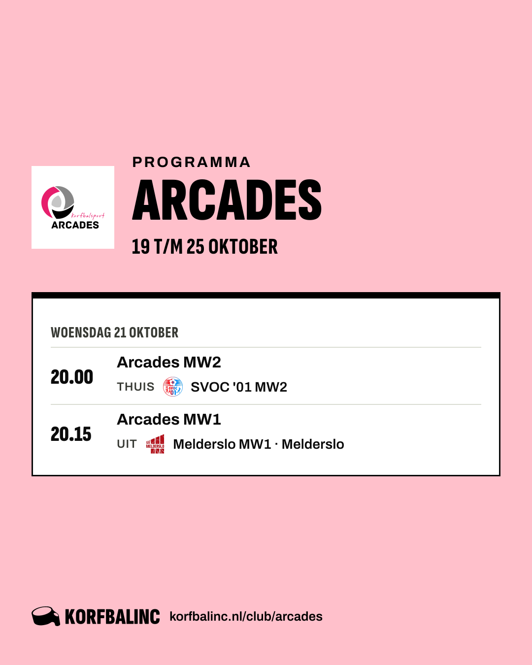 Results Arcades