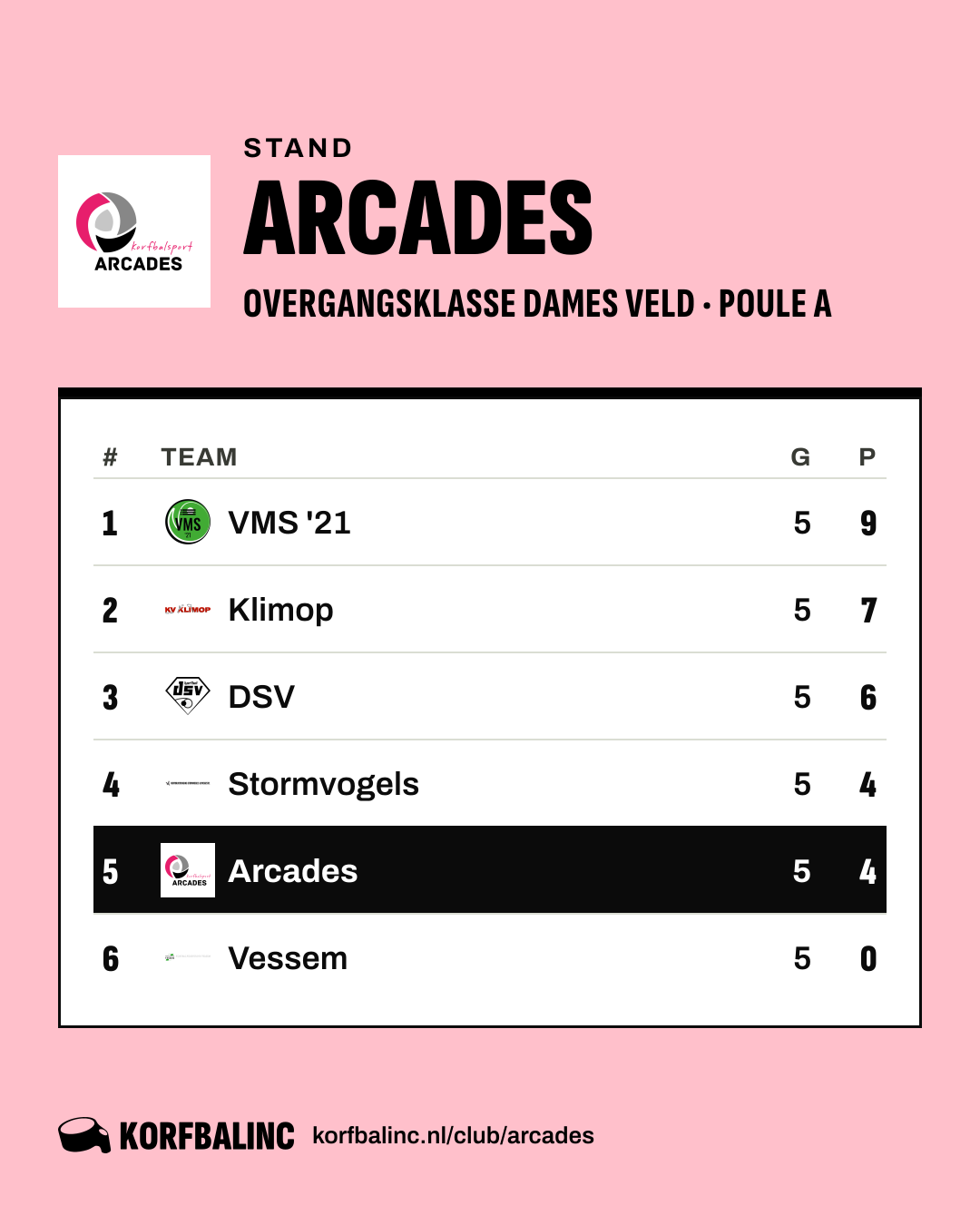 Stand Arcades