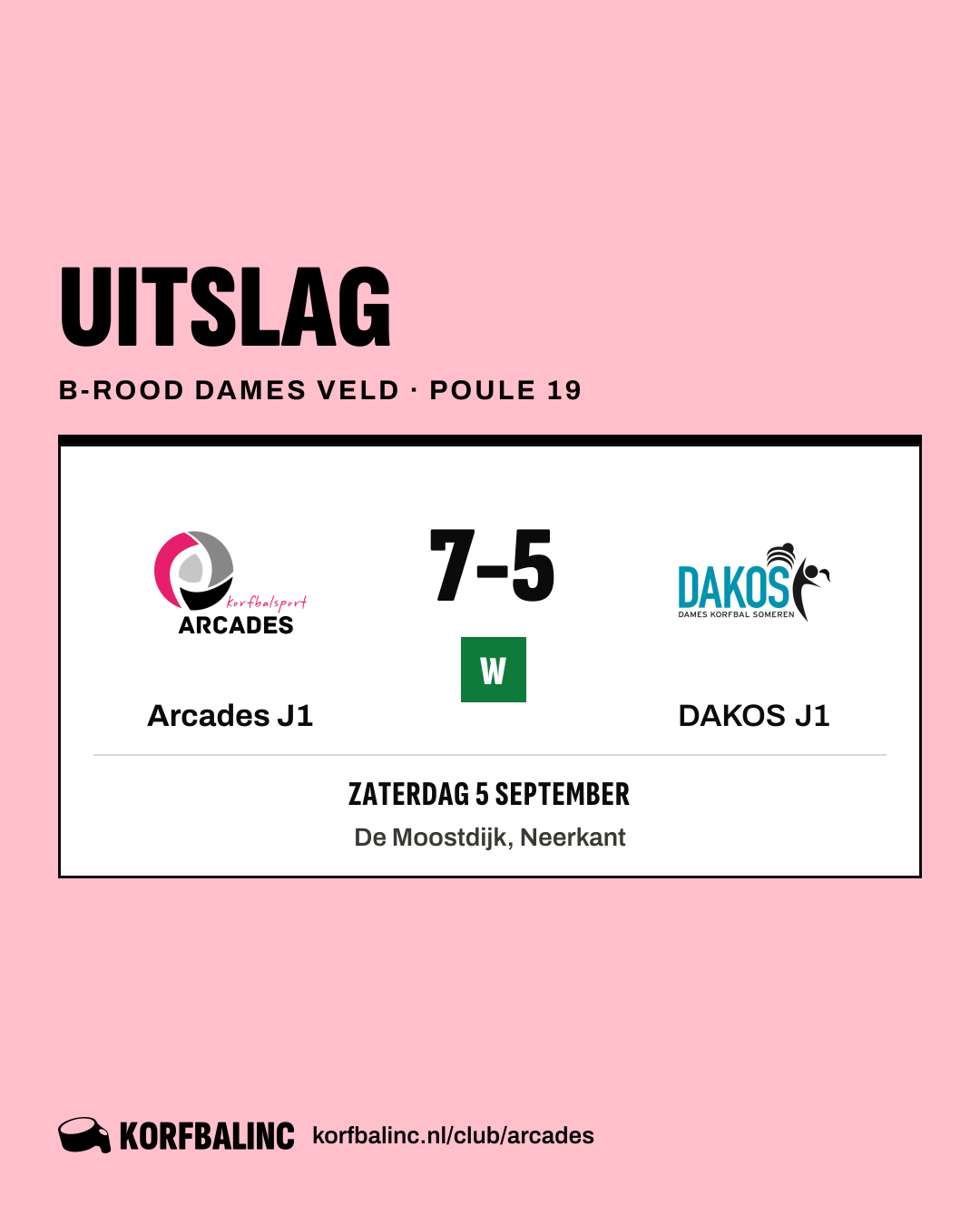 Arcades J1 - DAKOS J1