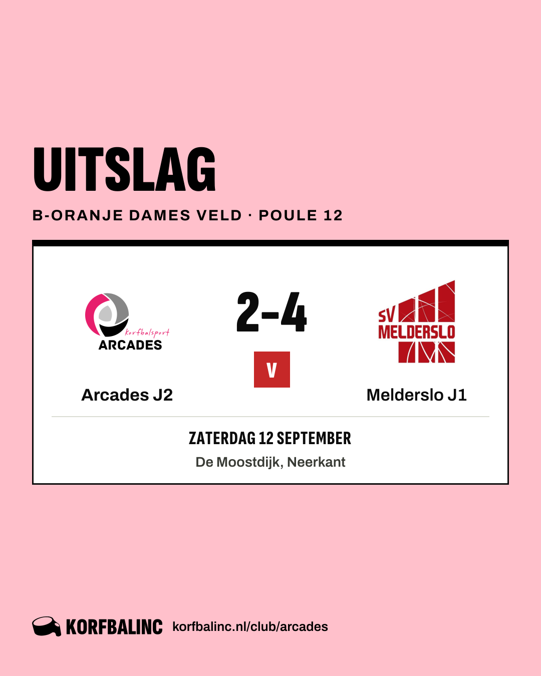 Arcades J2 - Melderslo J1