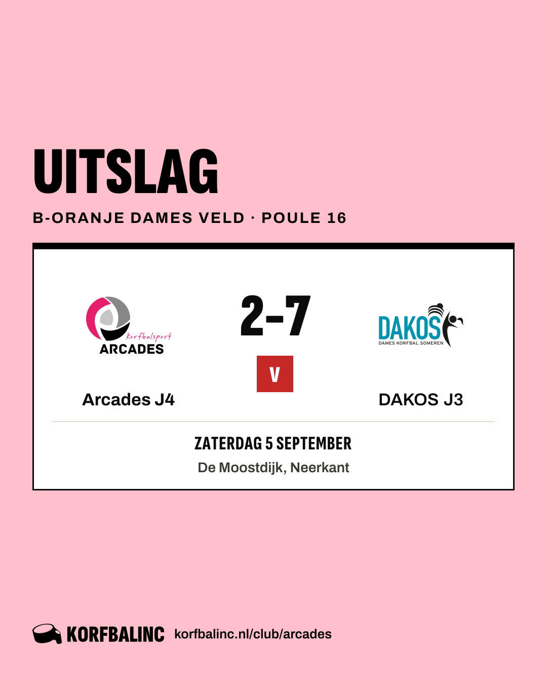 Arcades J4 - DAKOS J3