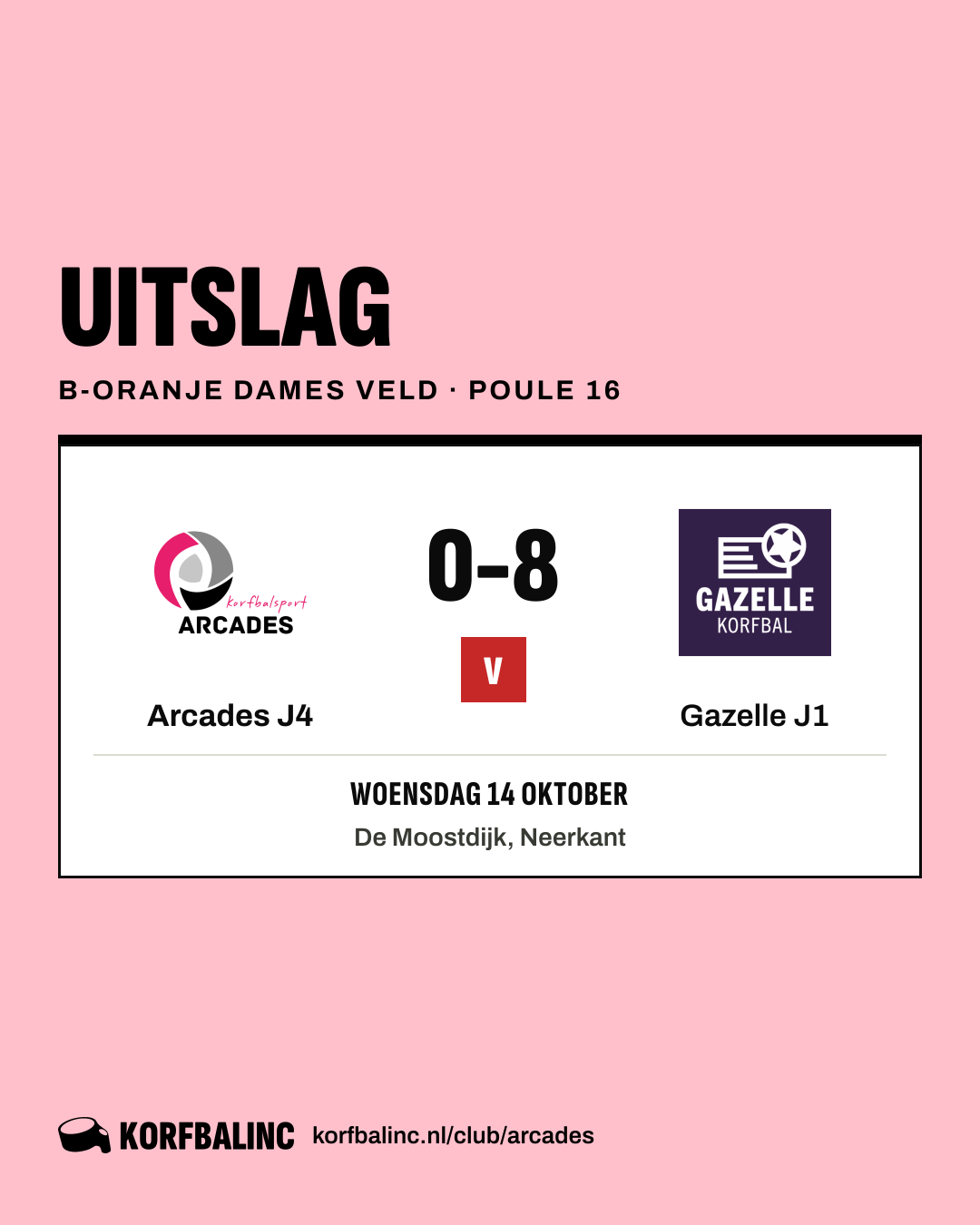 Arcades J4 - Gazelle J1
