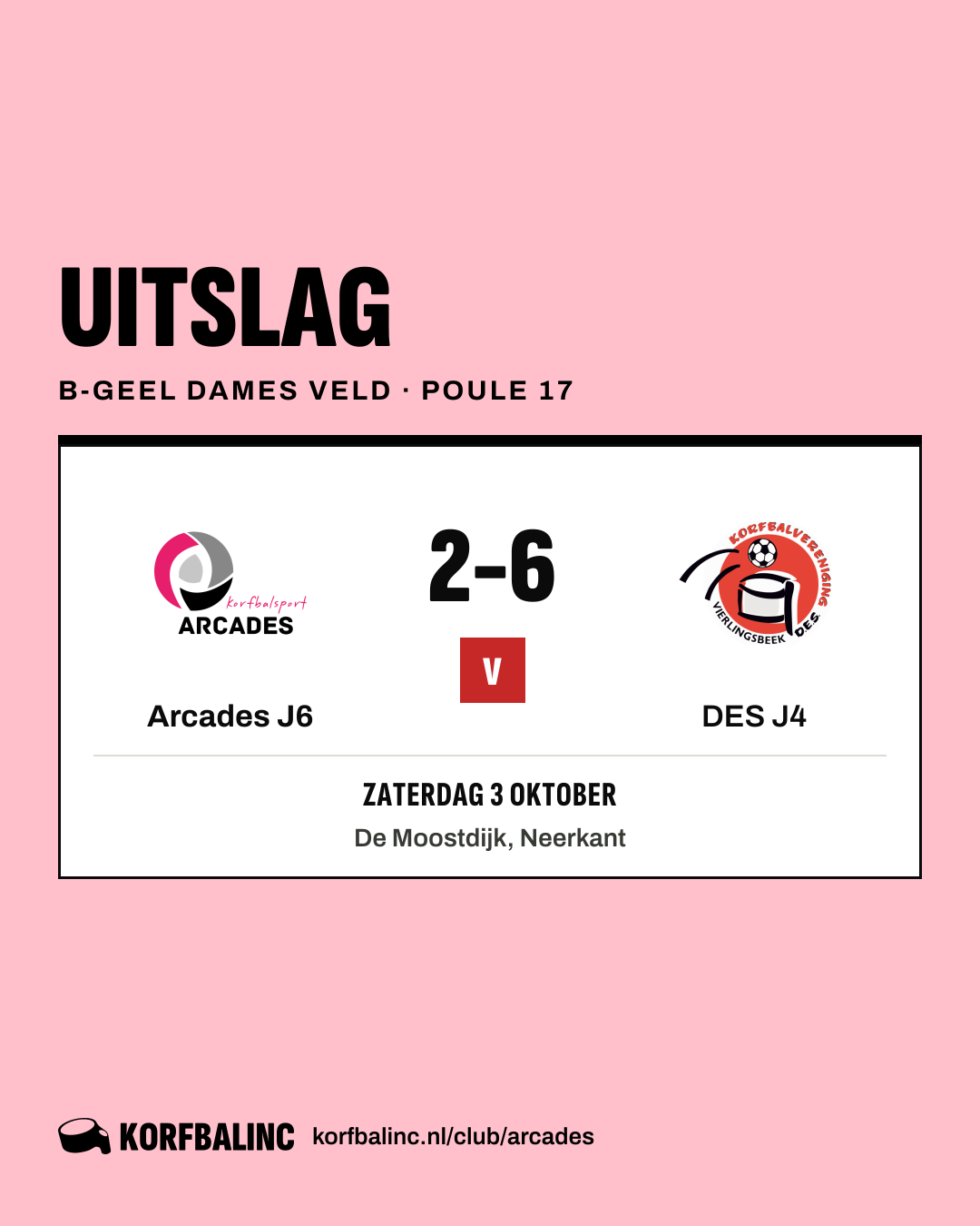 Arcades J6 - DES J4