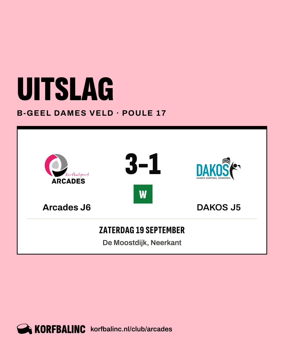 Arcades J6 - DAKOS J5