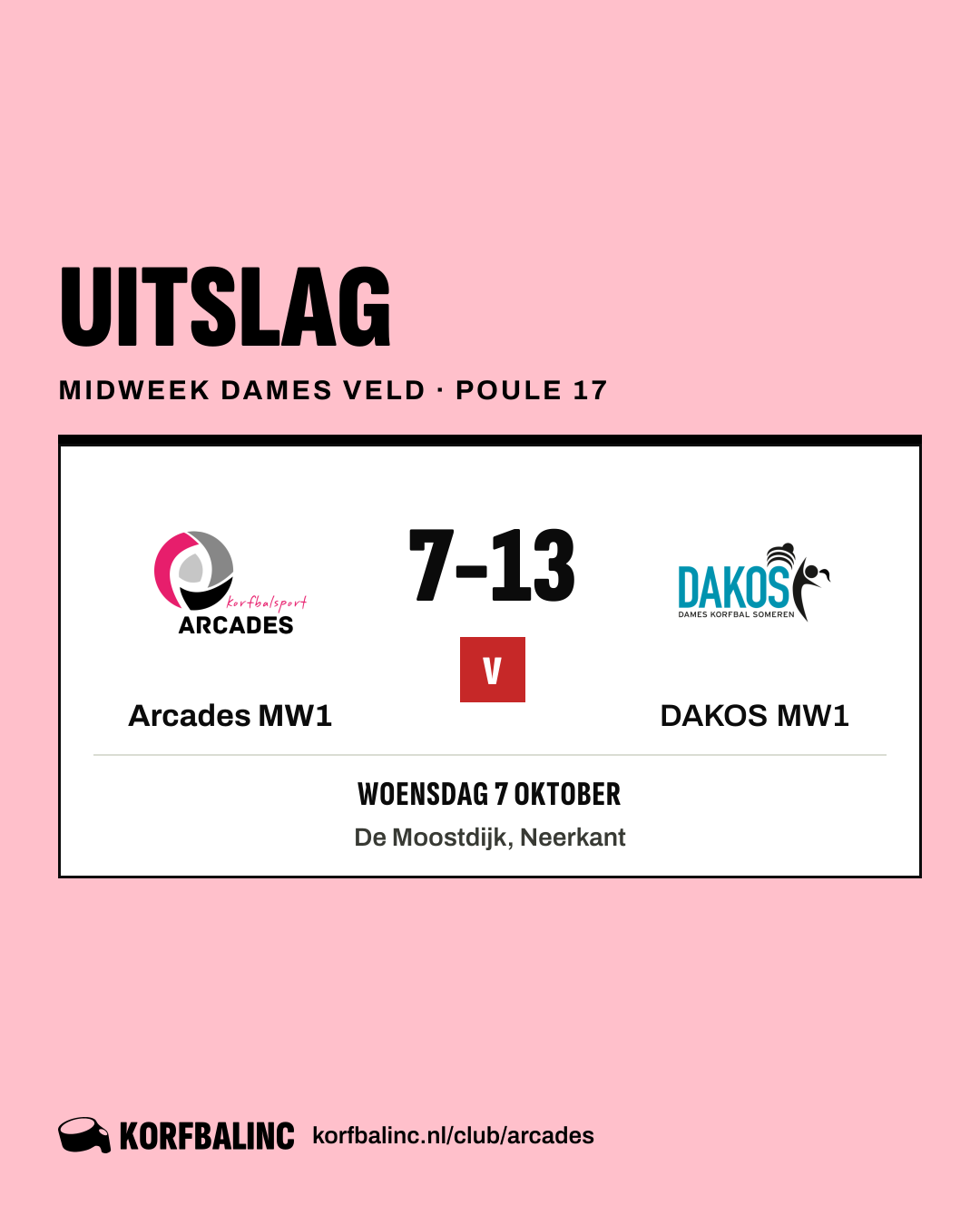 Arcades MW1 - DAKOS MW1