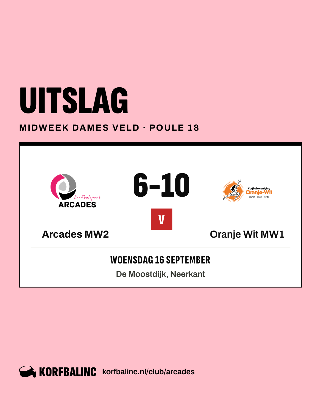 Arcades MW2 - Oranje Wit MW1