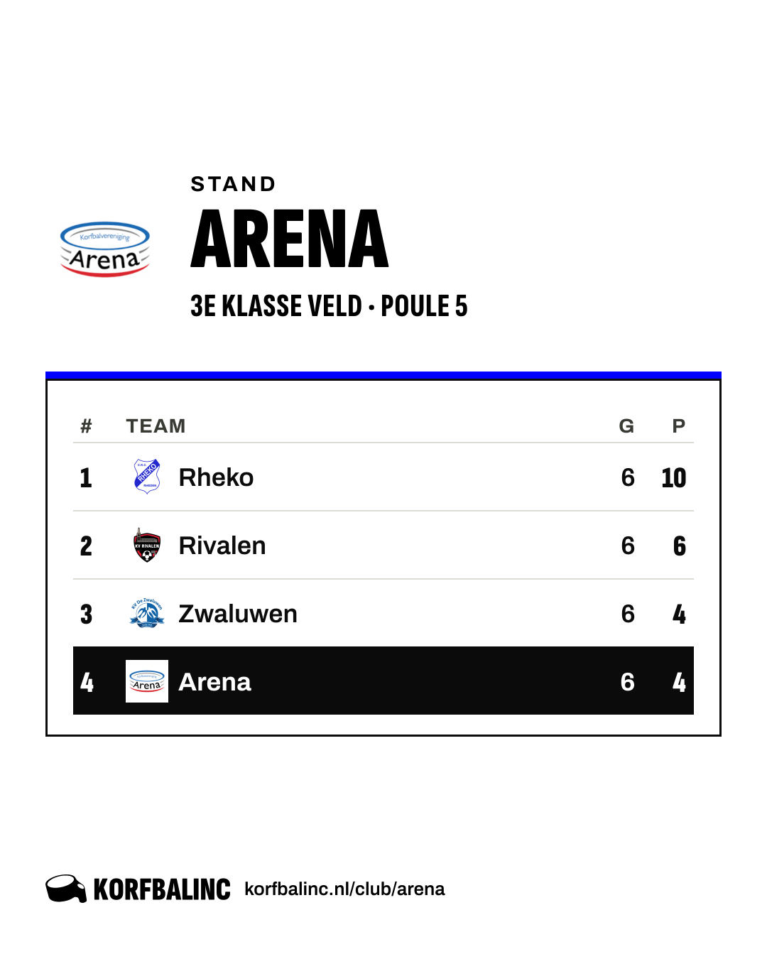 Stand Arena