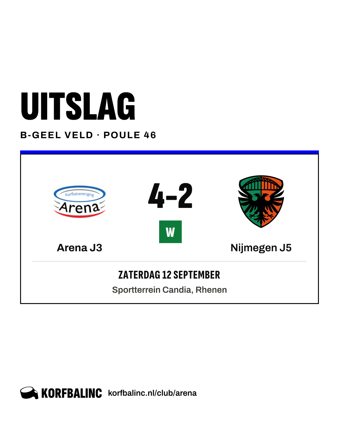Arena J3 - Nijmegen J5
