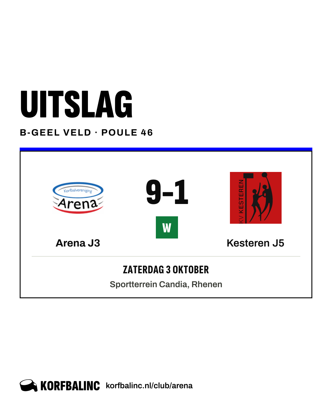 Arena J3 - Kesteren J5