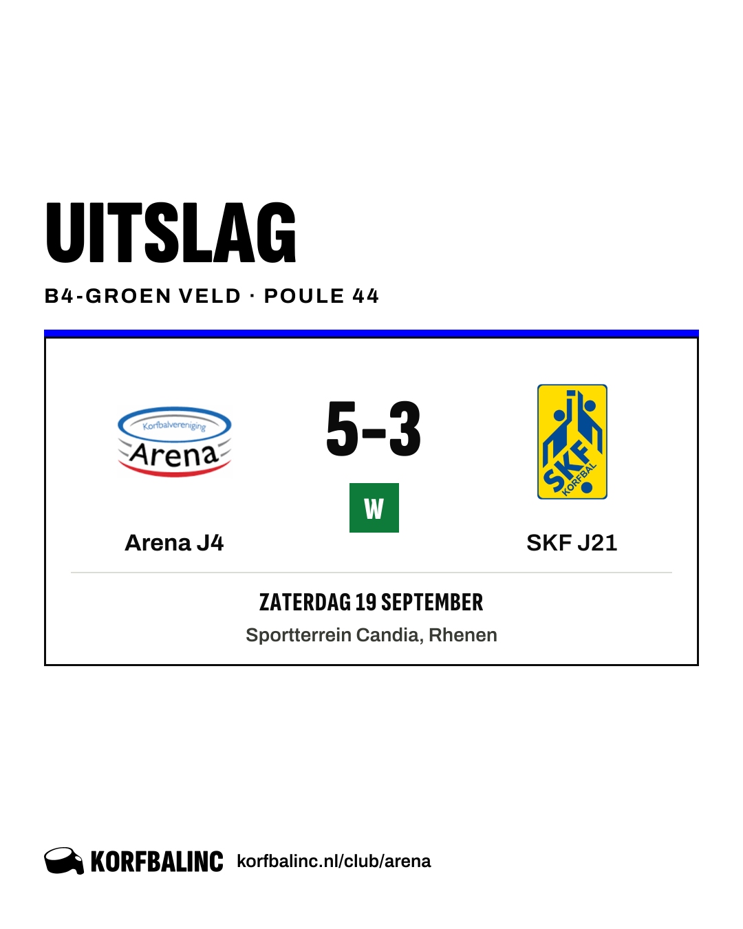 Arena J4 - SKF J21