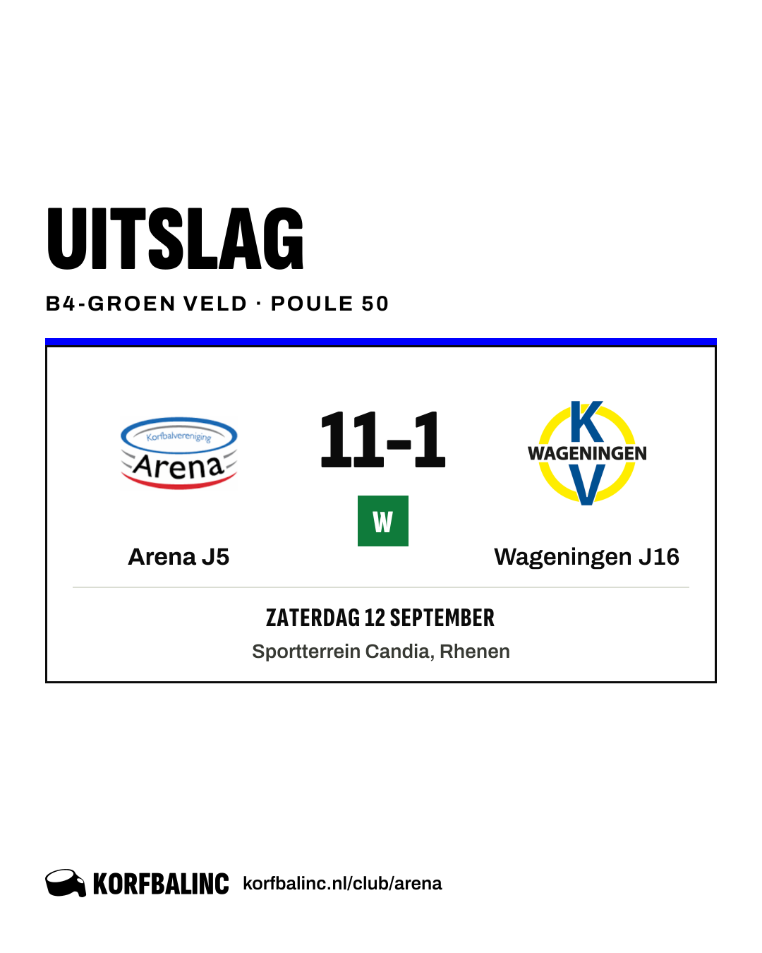 Arena J5 - Wageningen J16