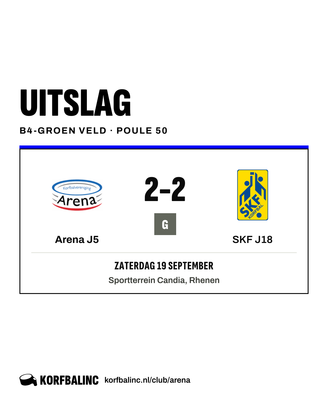 Arena J5 - SKF J18