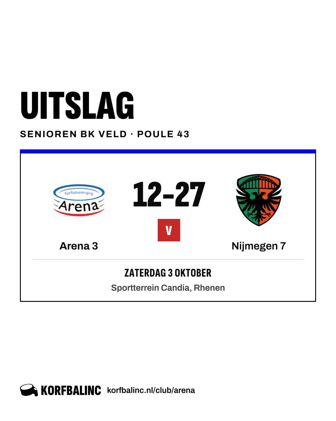 Arena 3 - Nijmegen 7