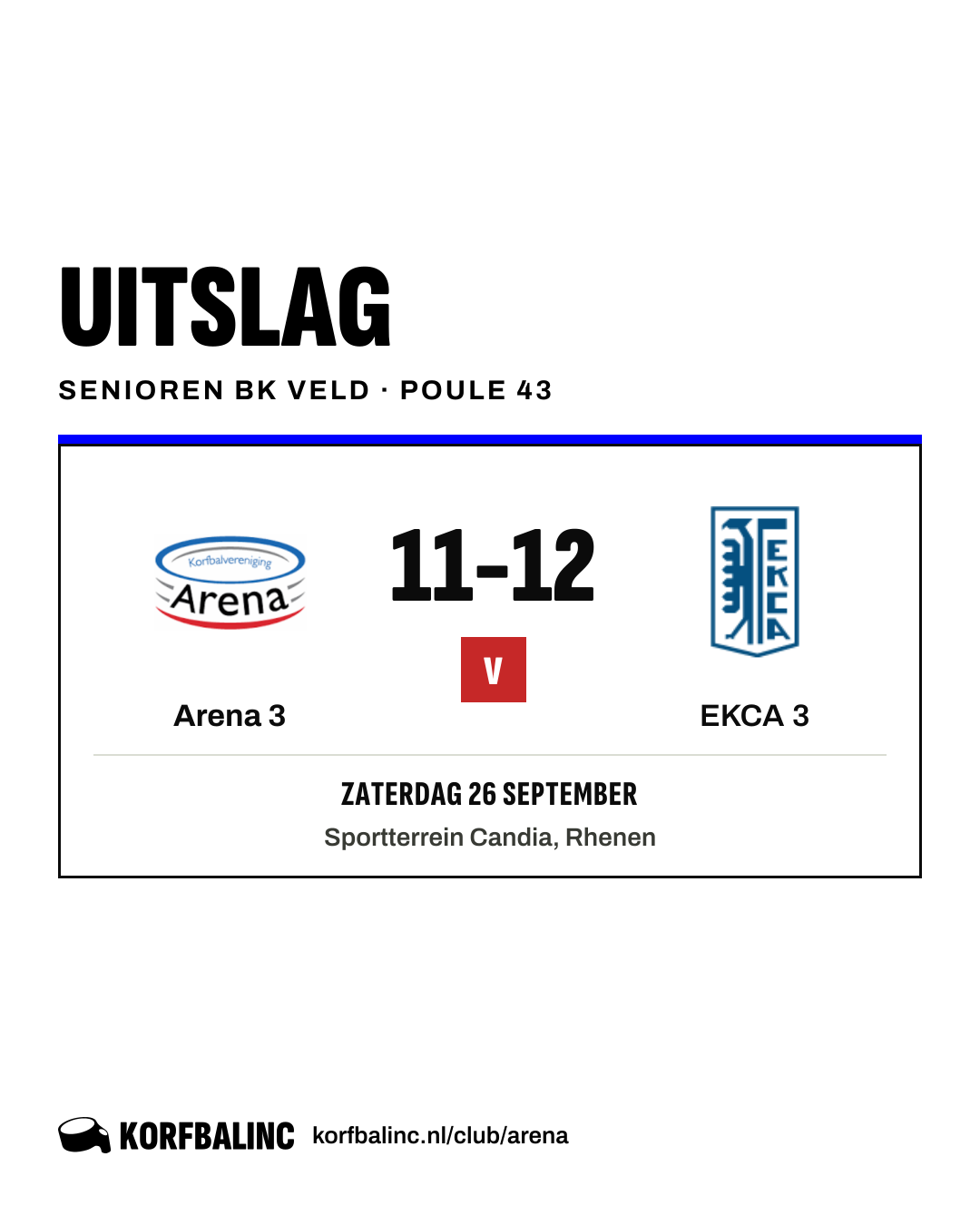Arena 3 - EKCA 3