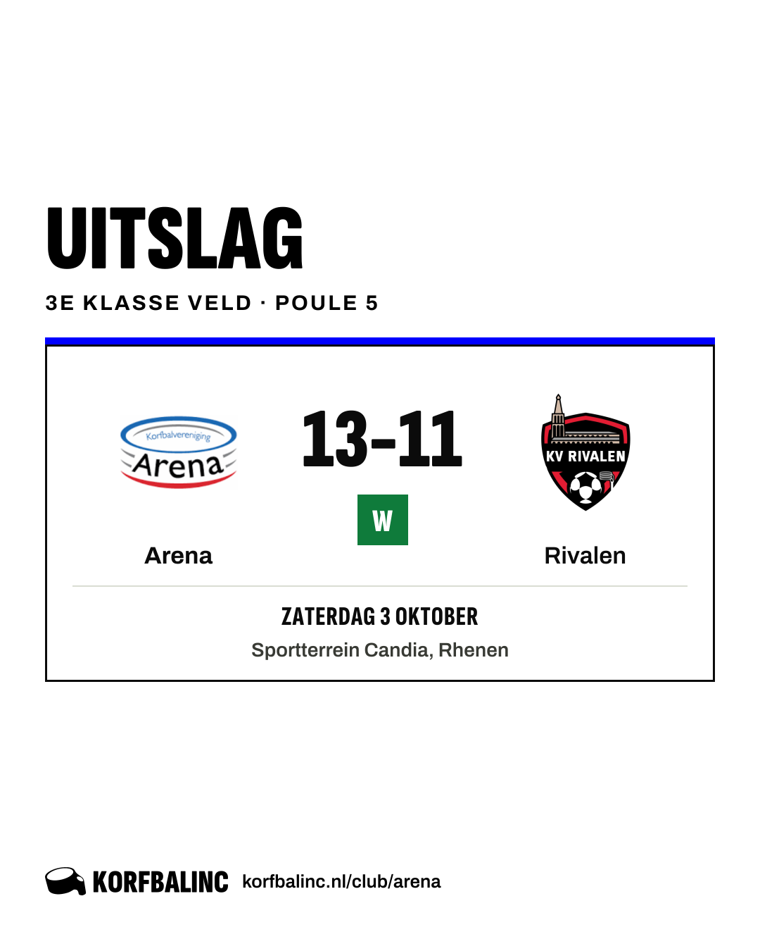 Arena - Rivalen