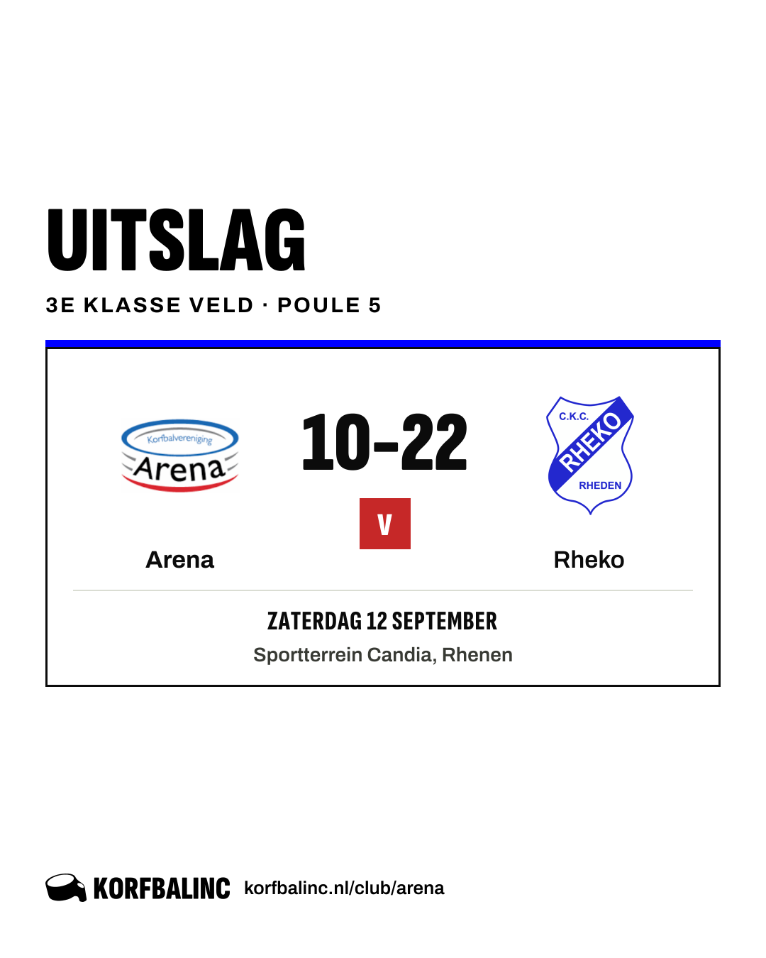 Arena - Rheko