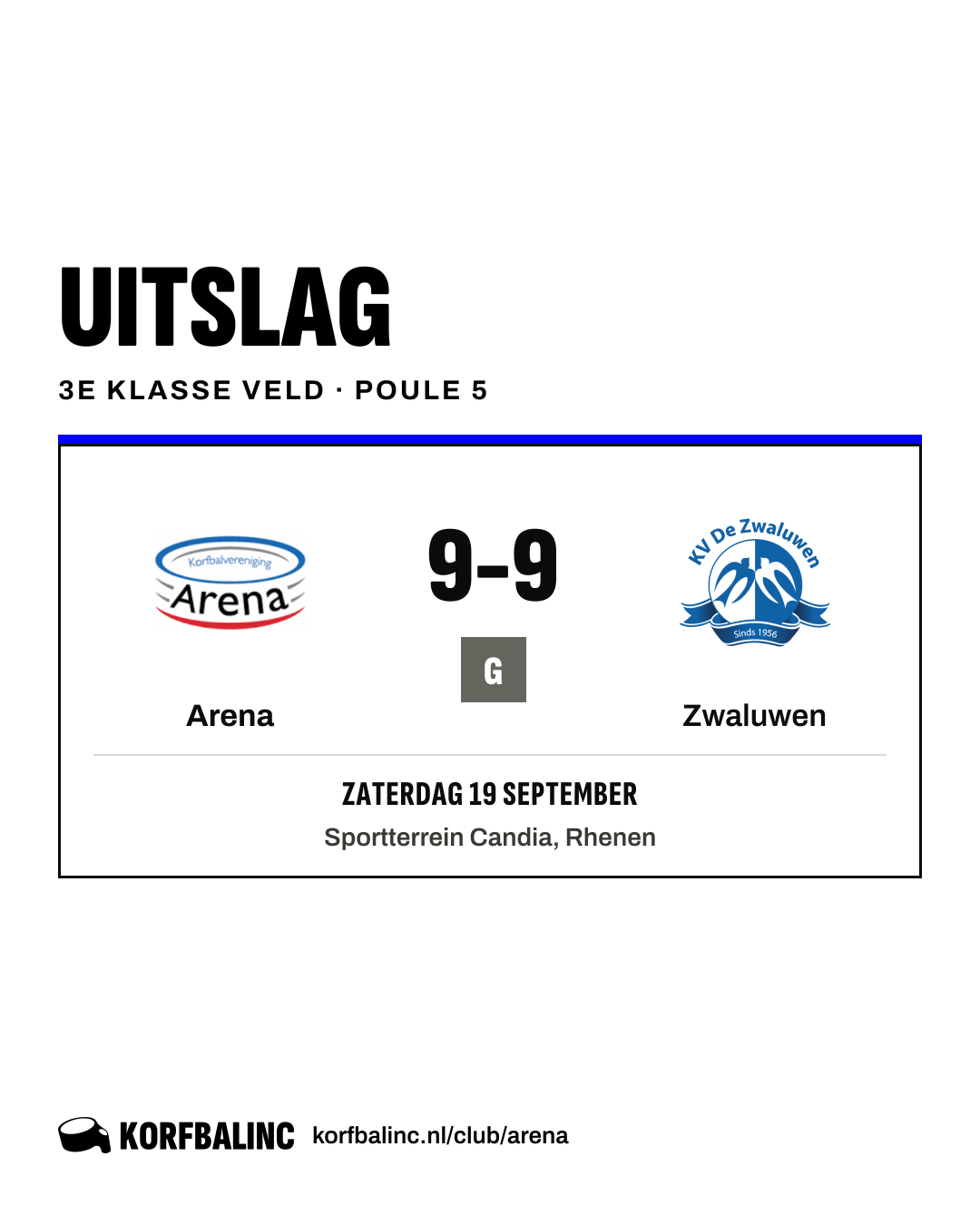 Arena - Zwaluwen