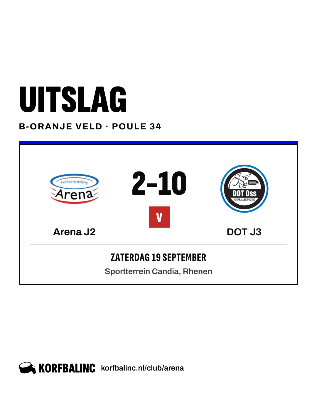 Arena J2 - DOT J3