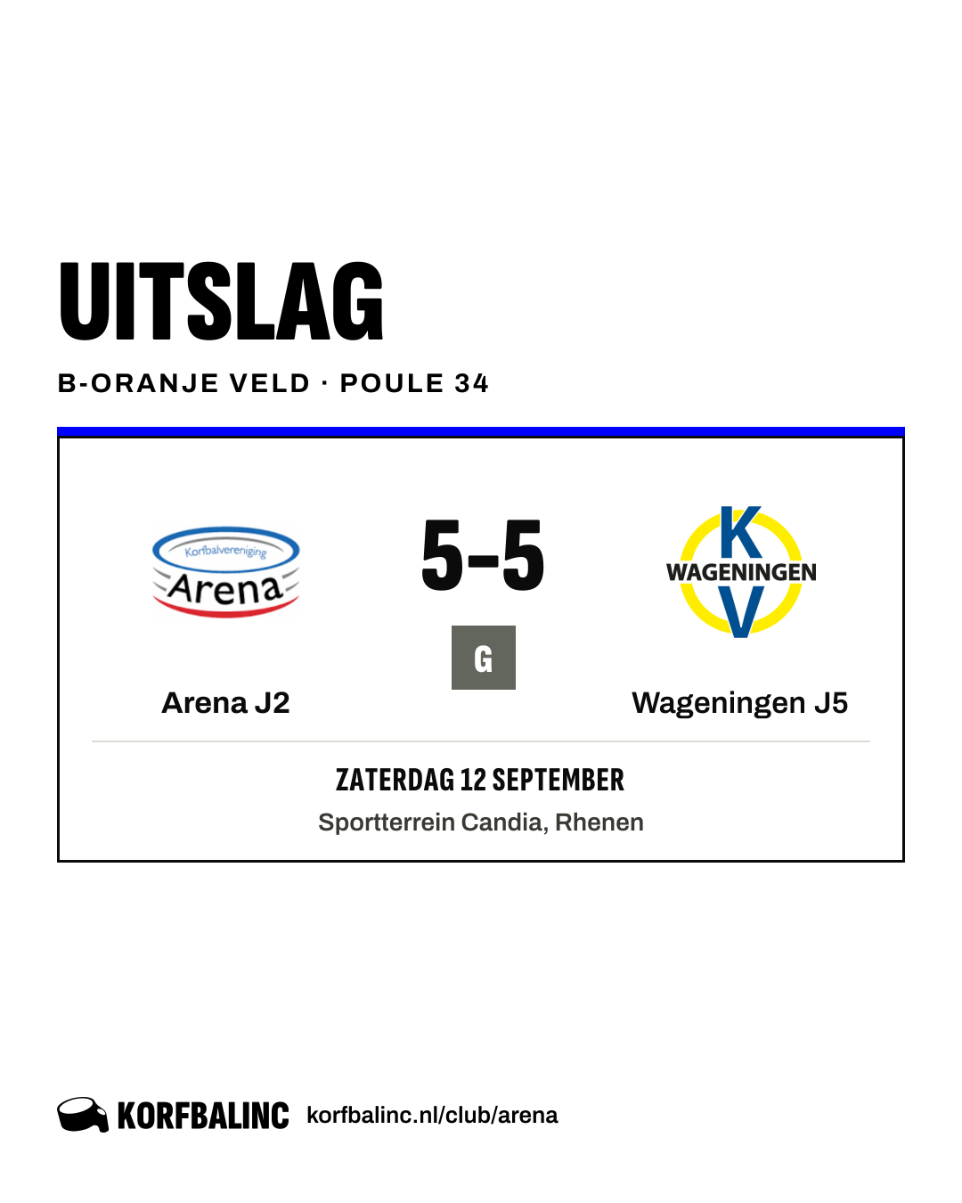 Arena J2 - Wageningen J5