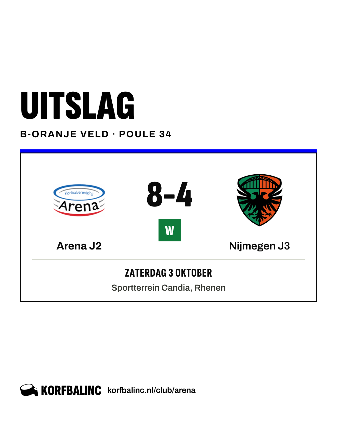 Arena J2 - Nijmegen J3