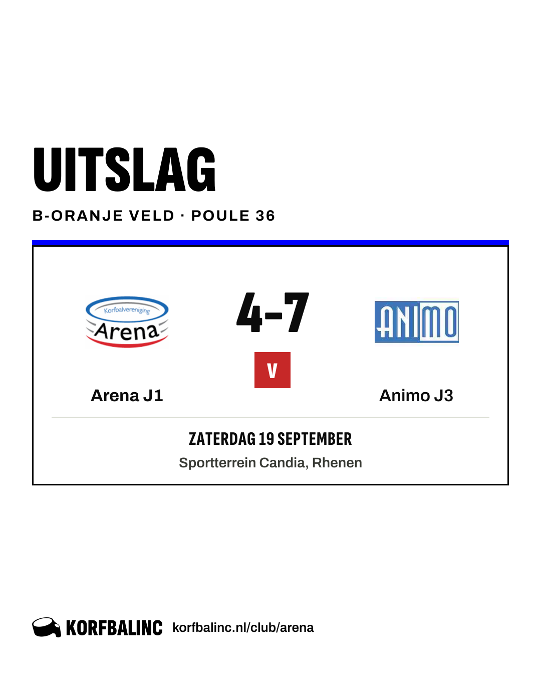 Arena J1 - Animo J3