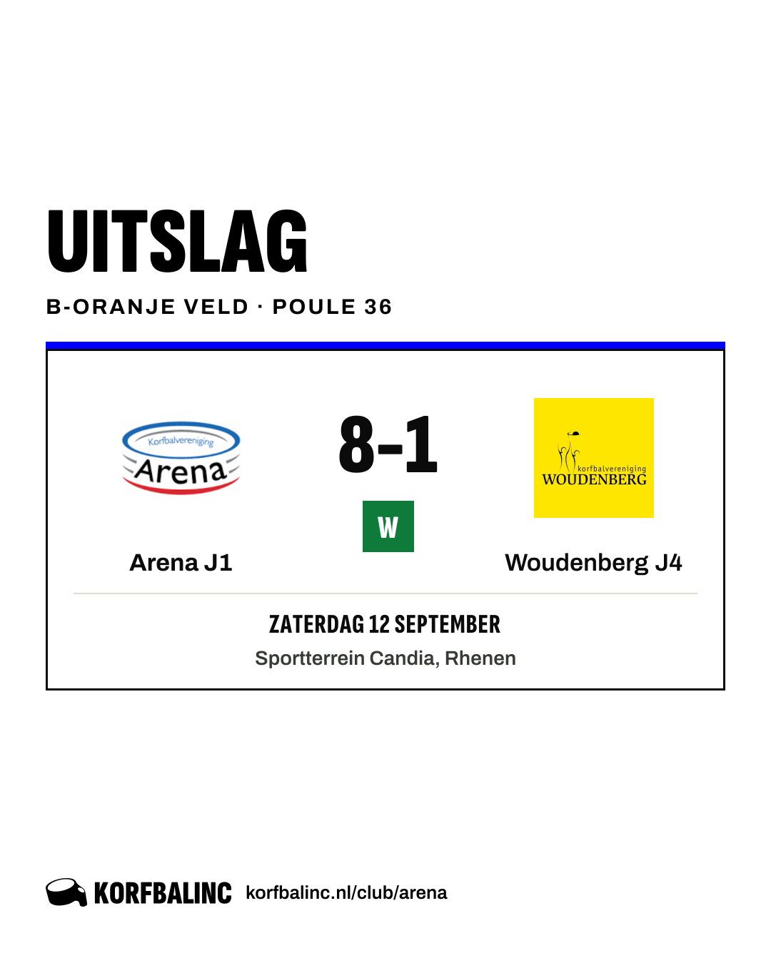 Arena J1 - Woudenberg J4