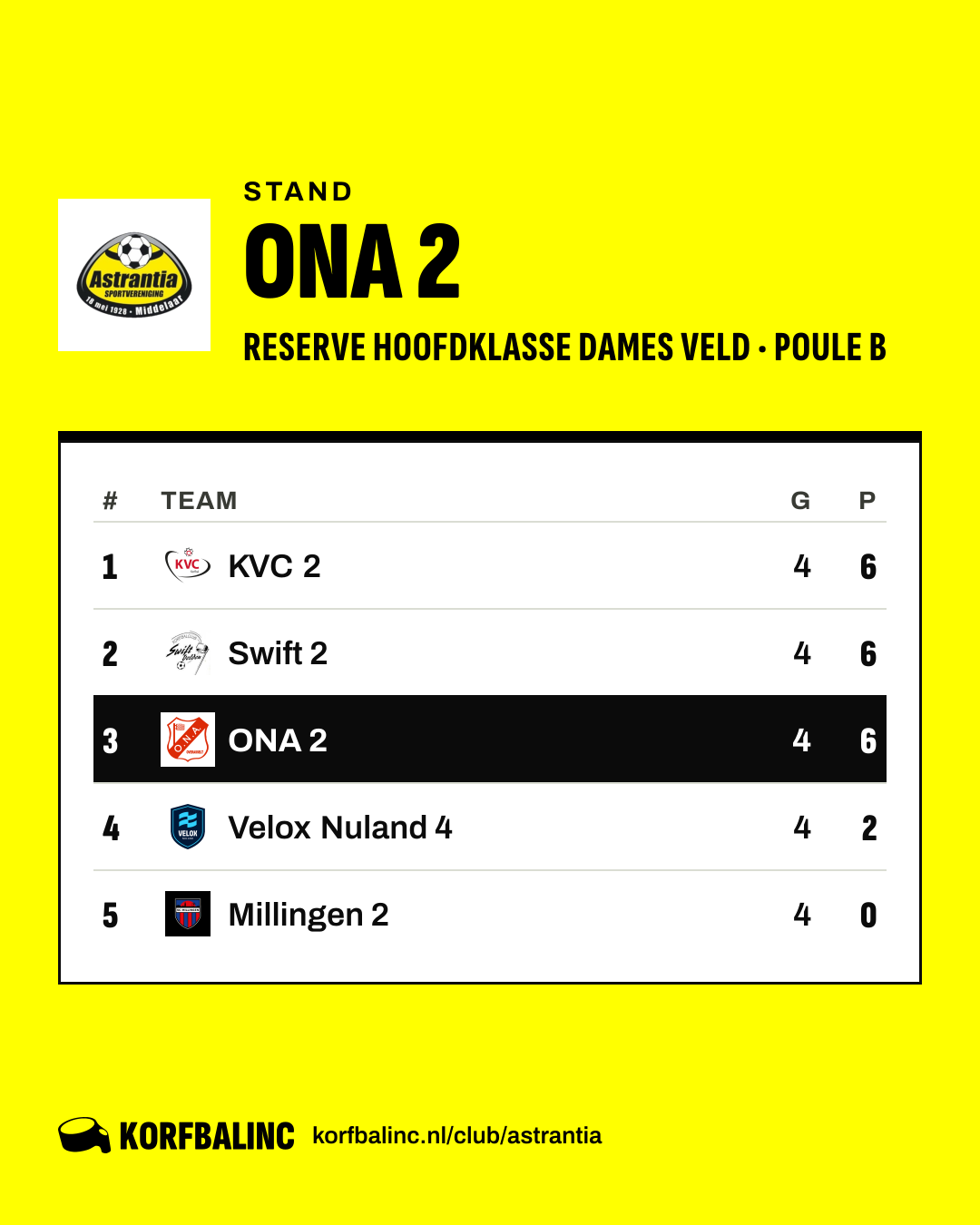 Stand ONA 2