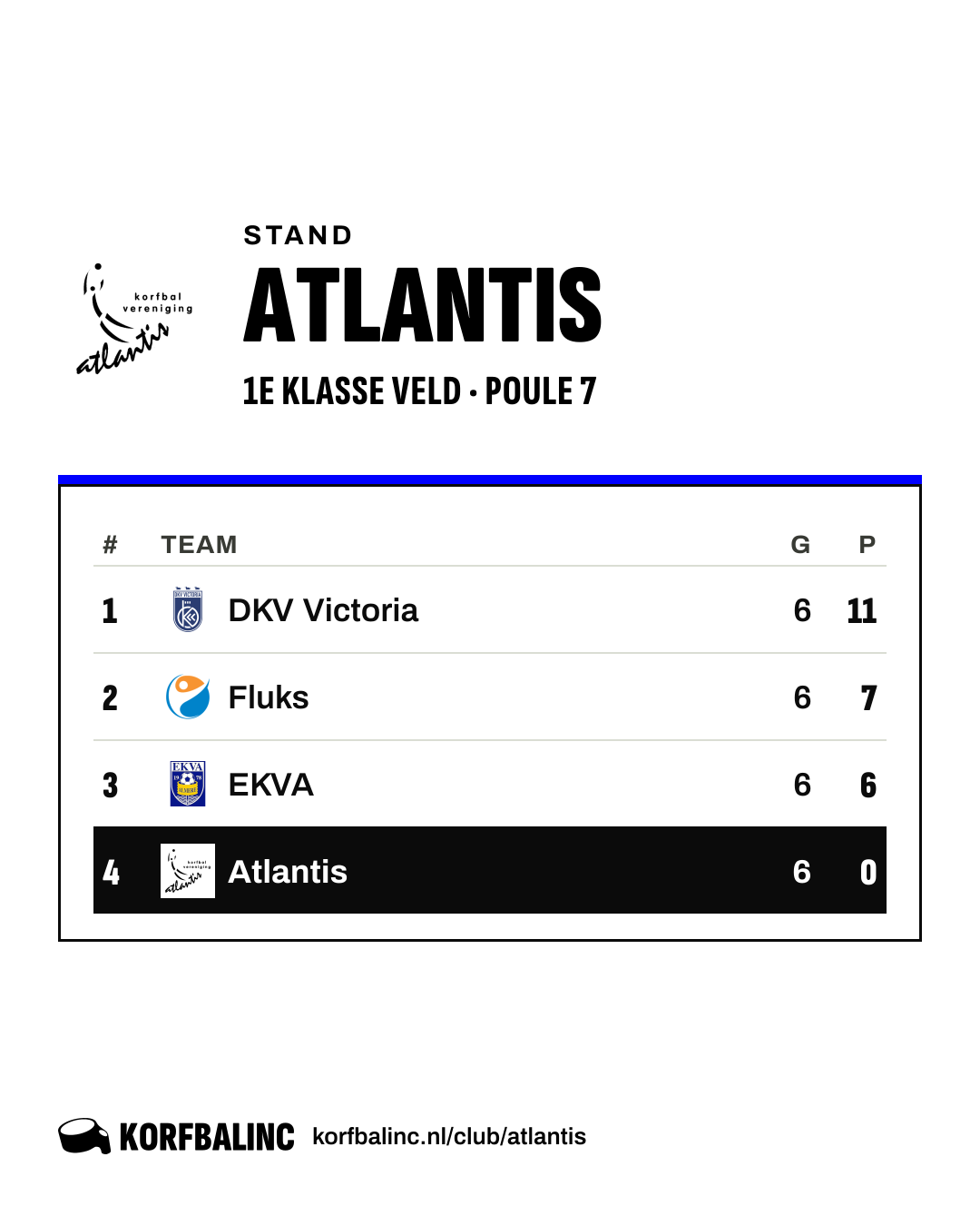 Stand Atlantis
