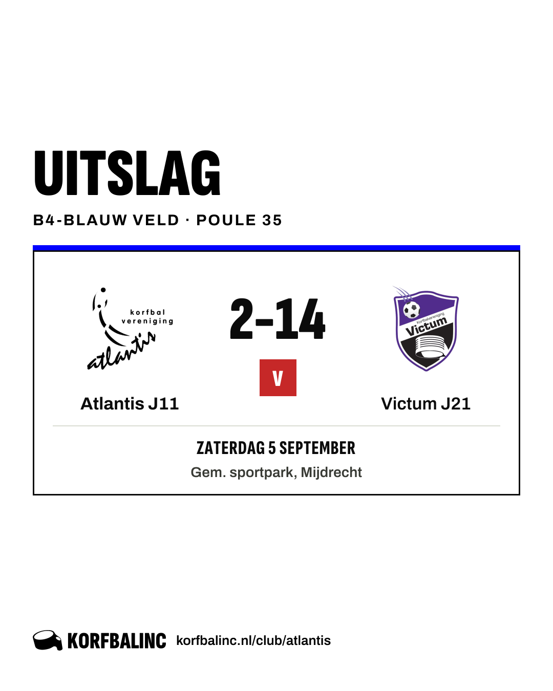 Atlantis J11 - Victum J21