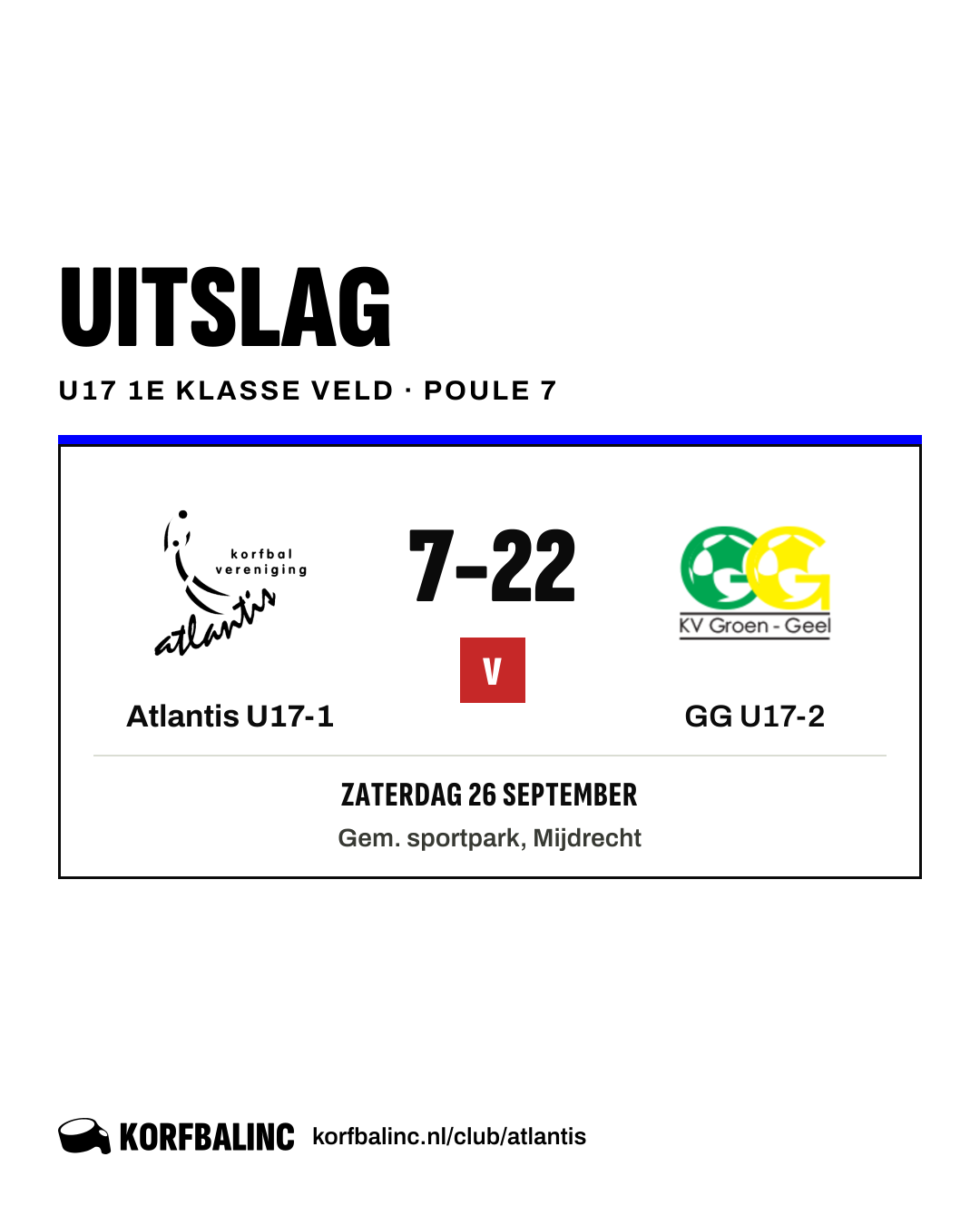 Atlantis U17-1 - GG U17-2