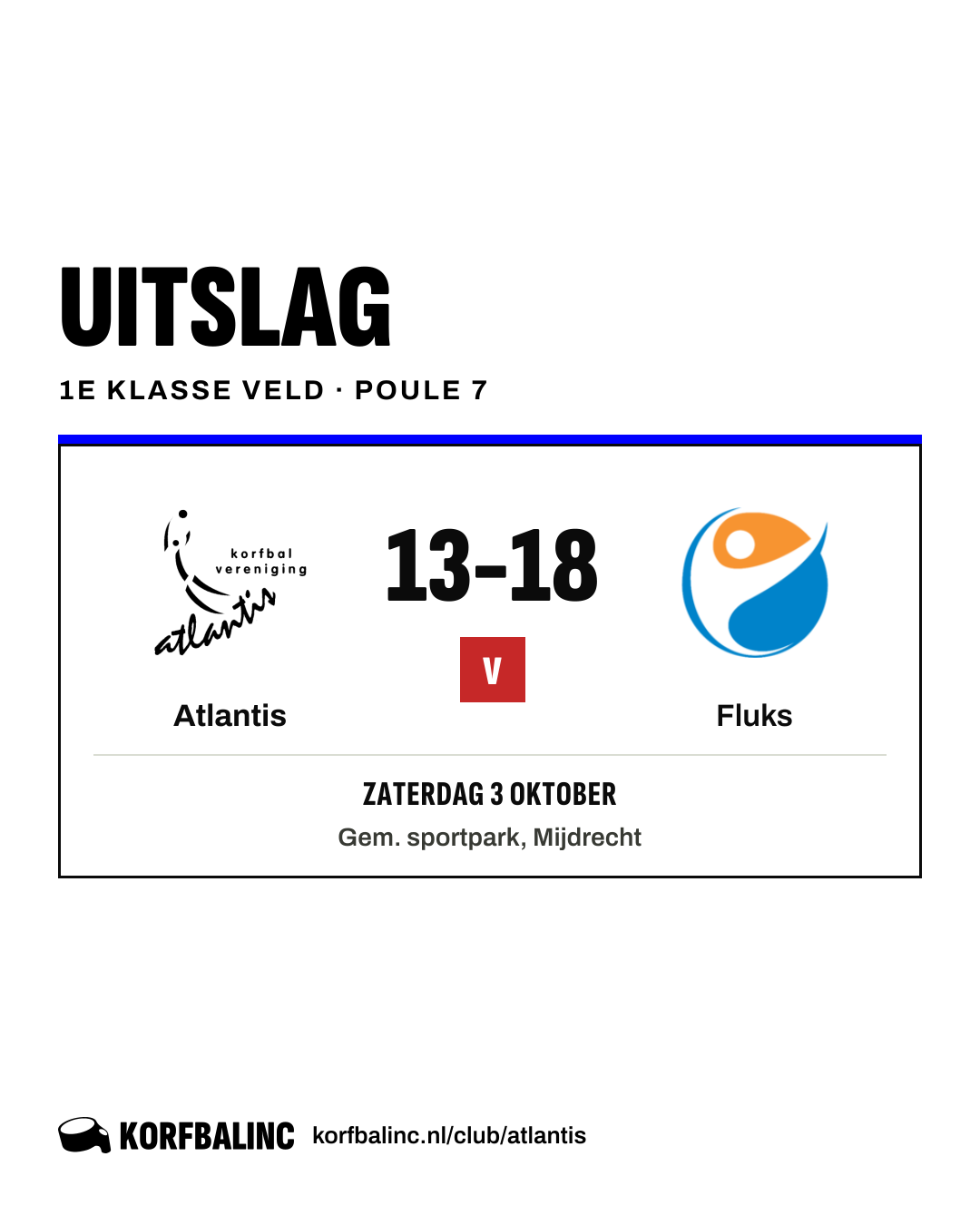 Atlantis - Fluks