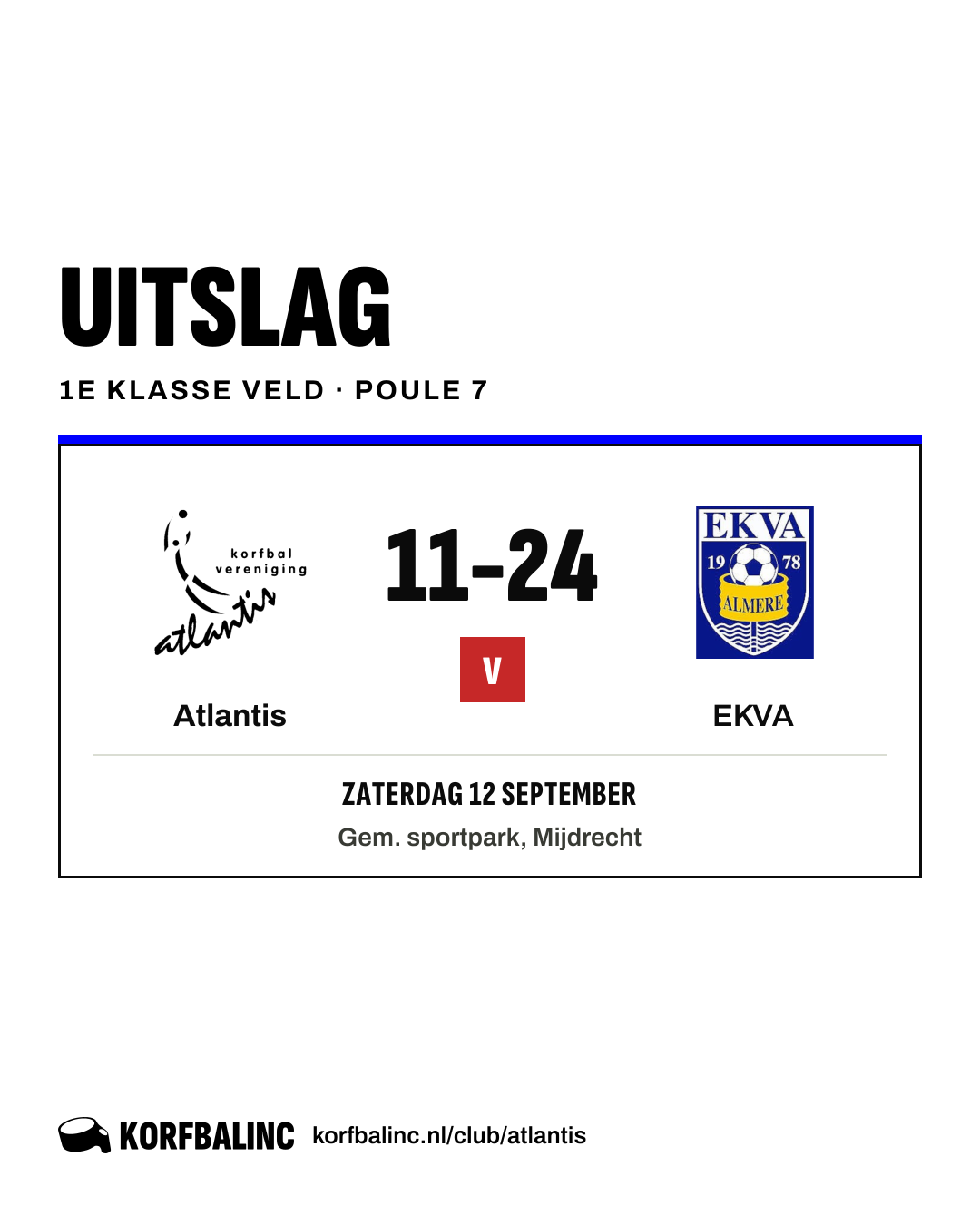 Atlantis - EKVA