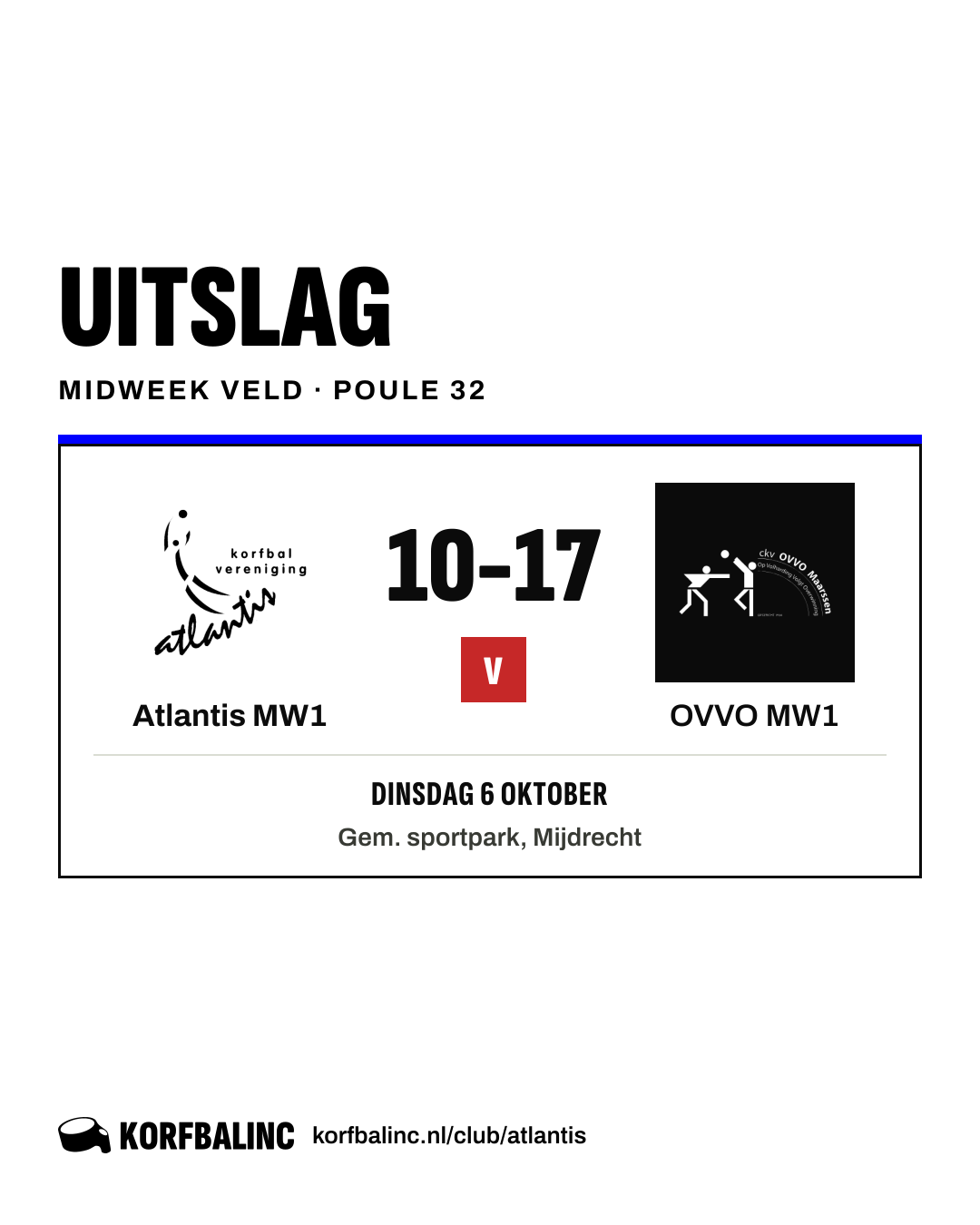 Atlantis MW1 - OVVO MW1
