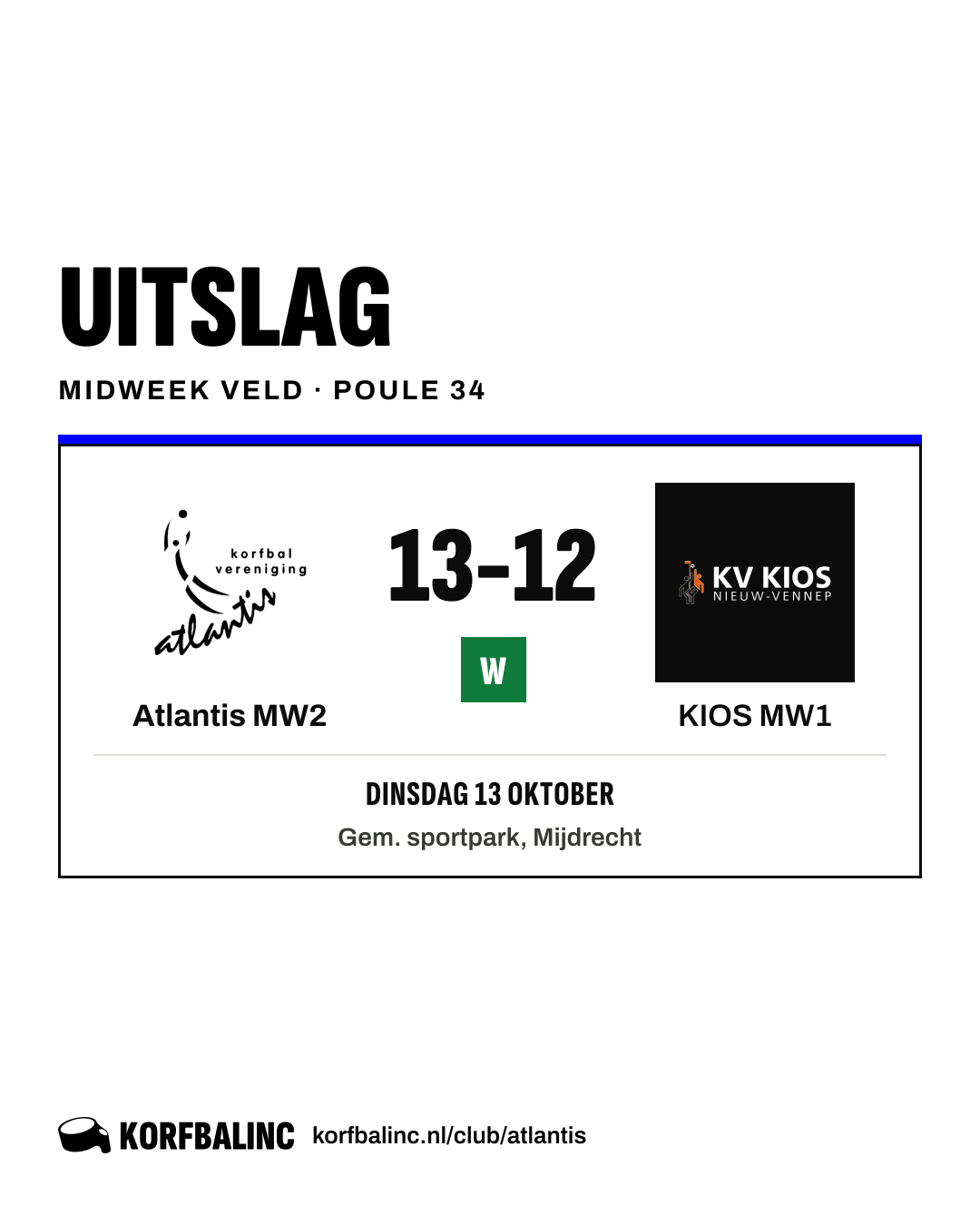 Atlantis MW2 - KIOS MW1