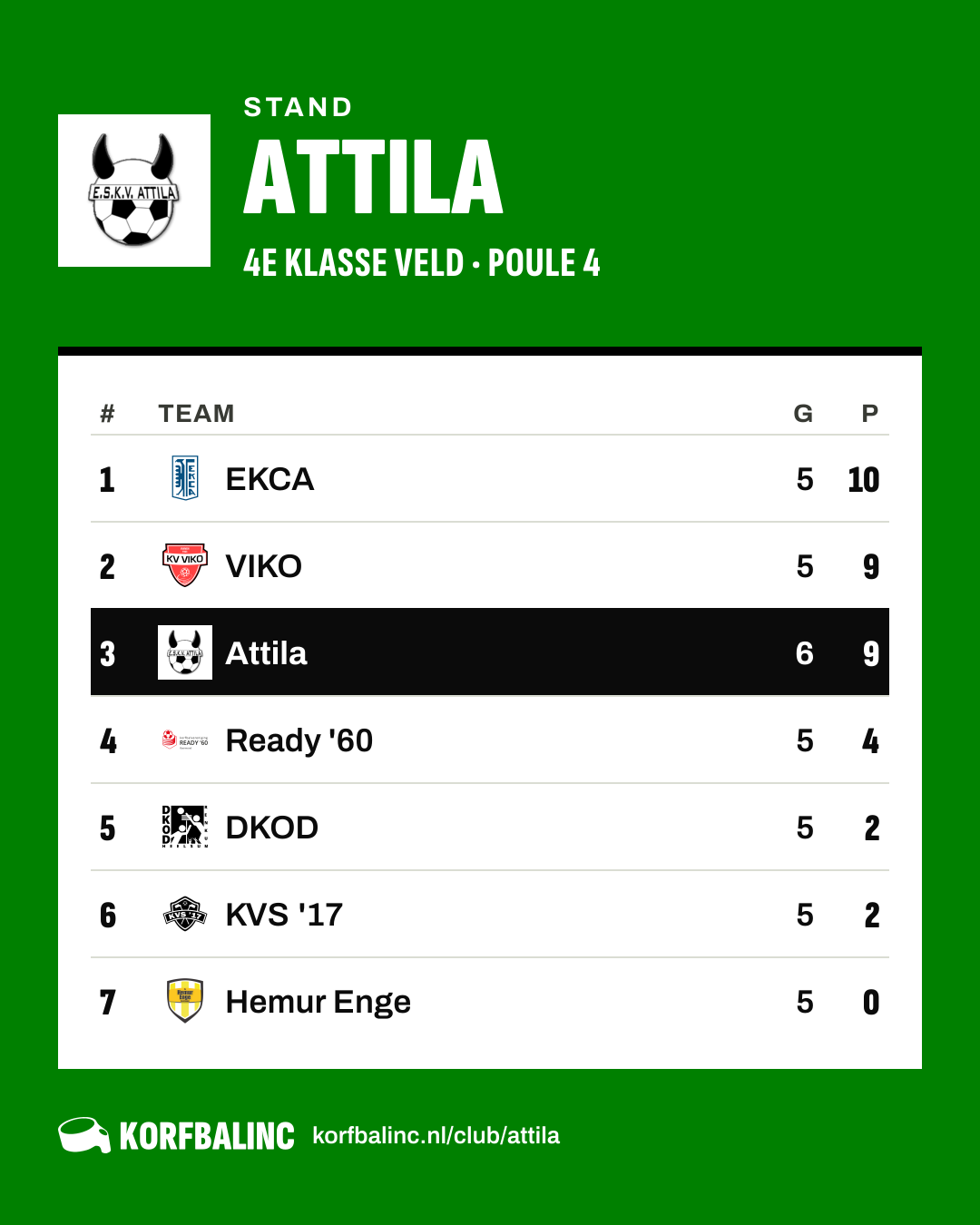 Stand Attila