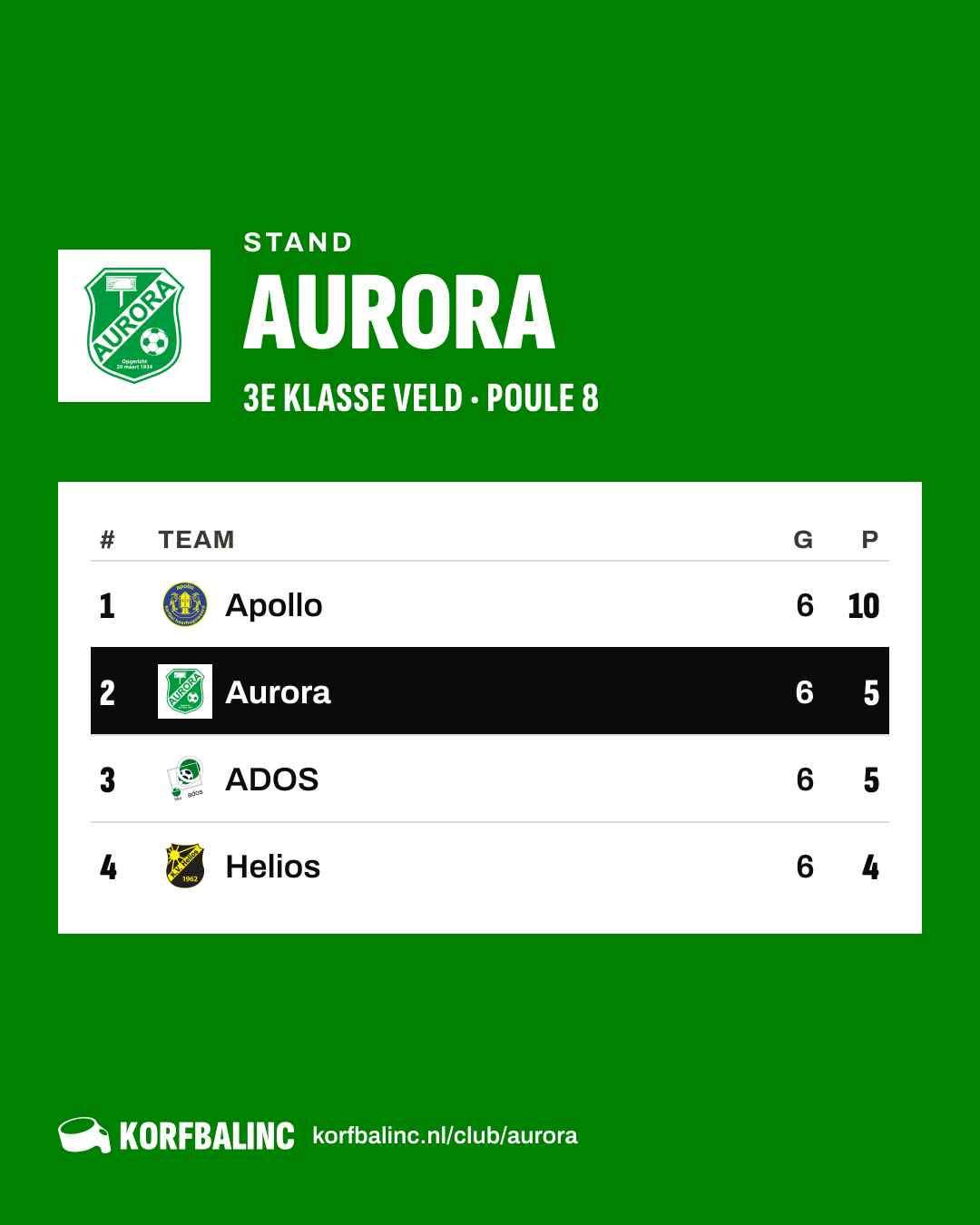 Stand Aurora