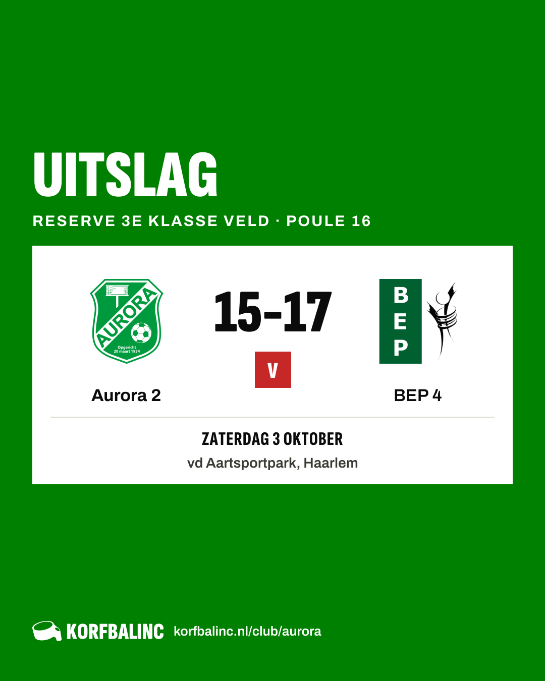 Aurora 2 - BEP 4