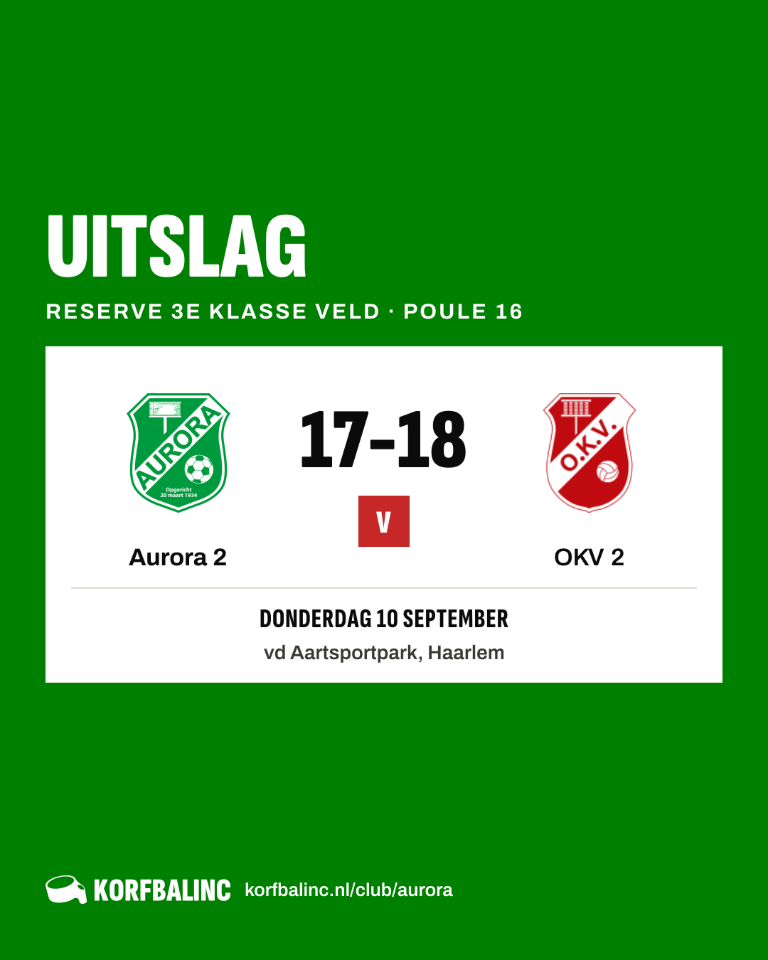 Aurora 2 - OKV 2