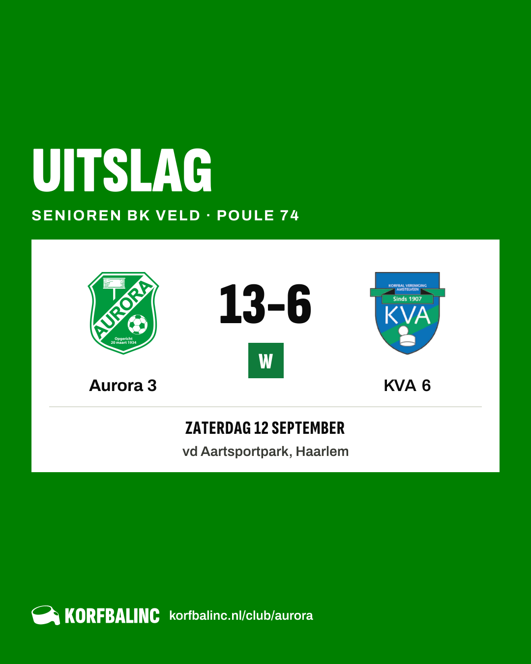 Aurora 3 - KVA 6