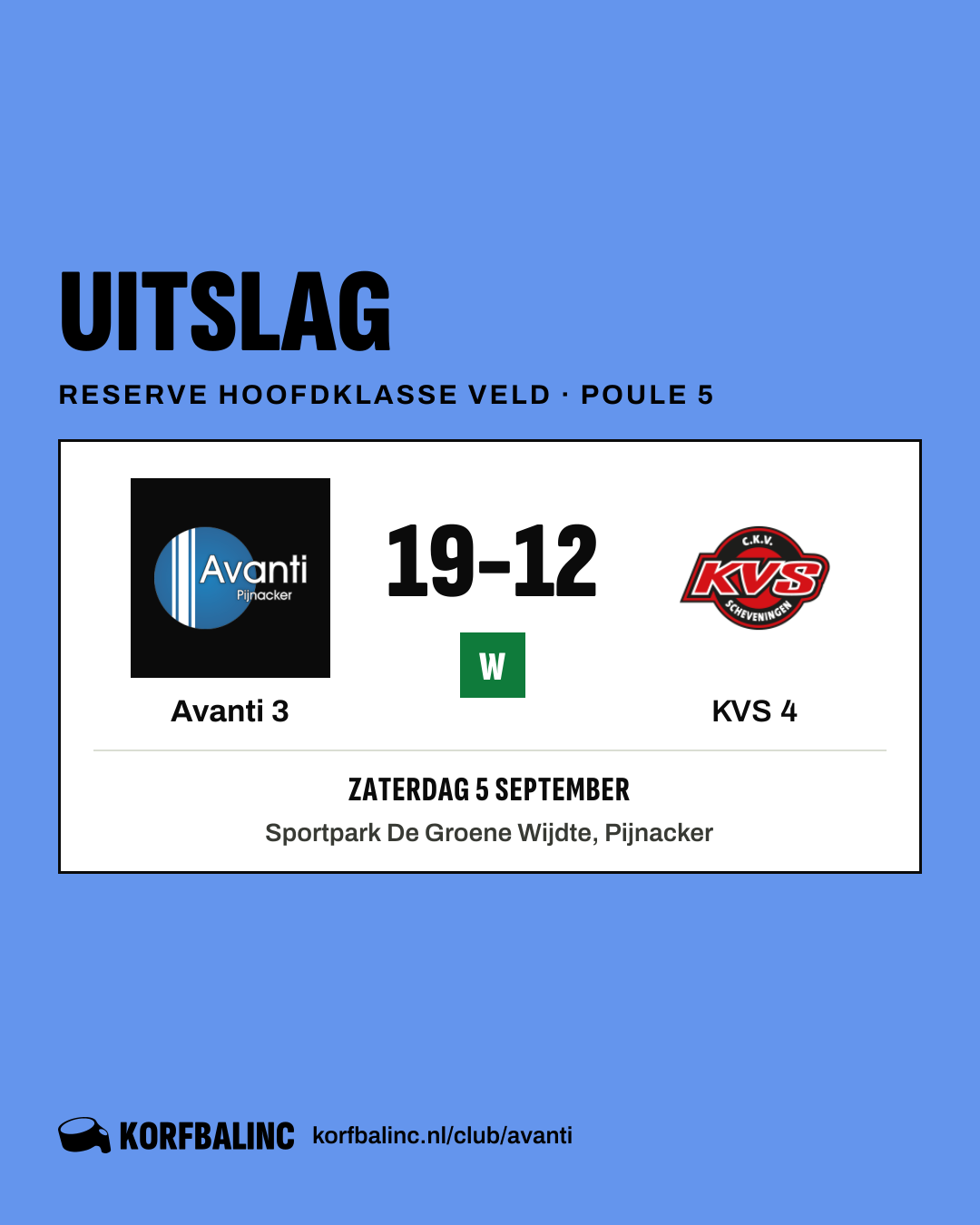 Avanti 3 - KVS 4