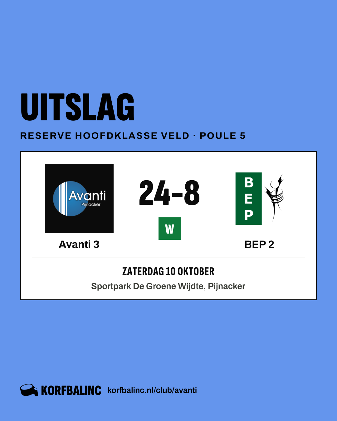 Avanti 3 - BEP 2