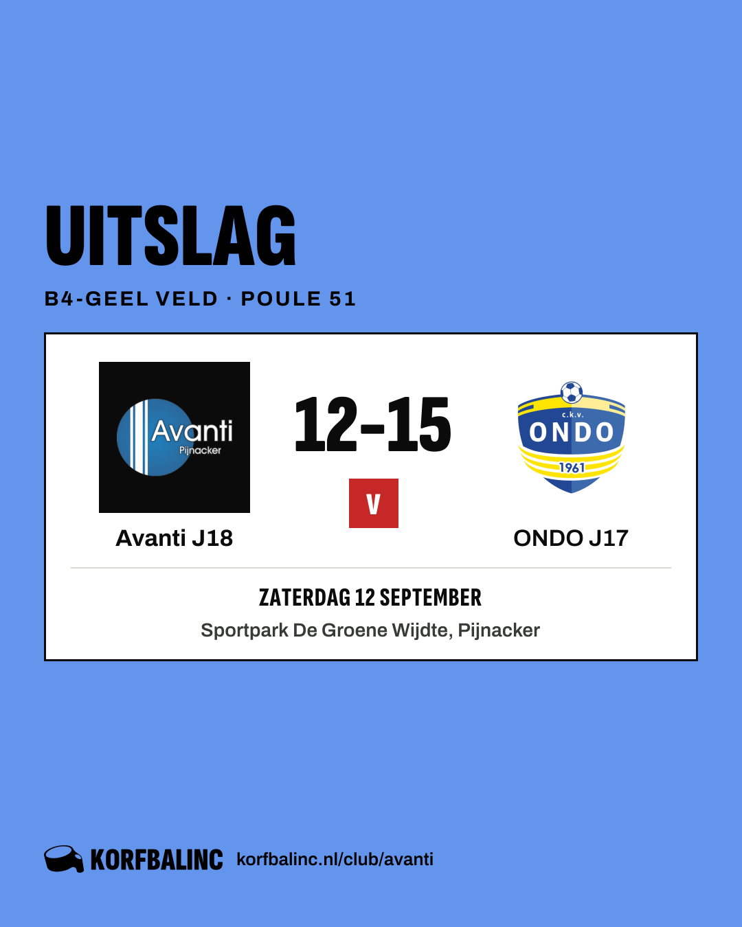 Avanti J18 - ONDO J17
