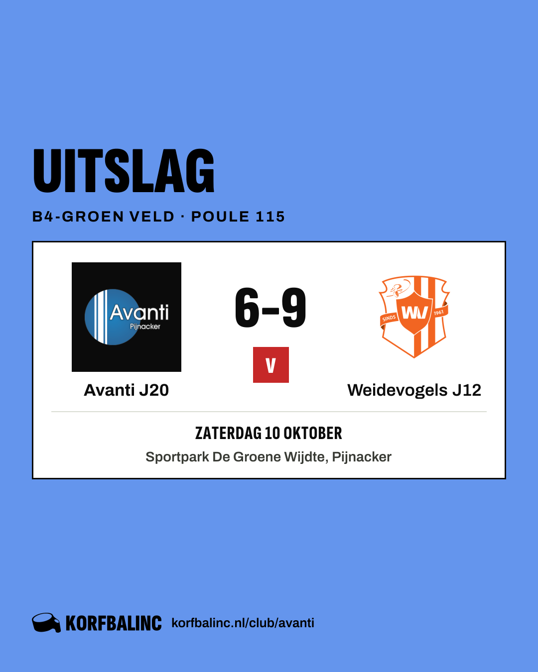Avanti J20 - Weidevogels J12