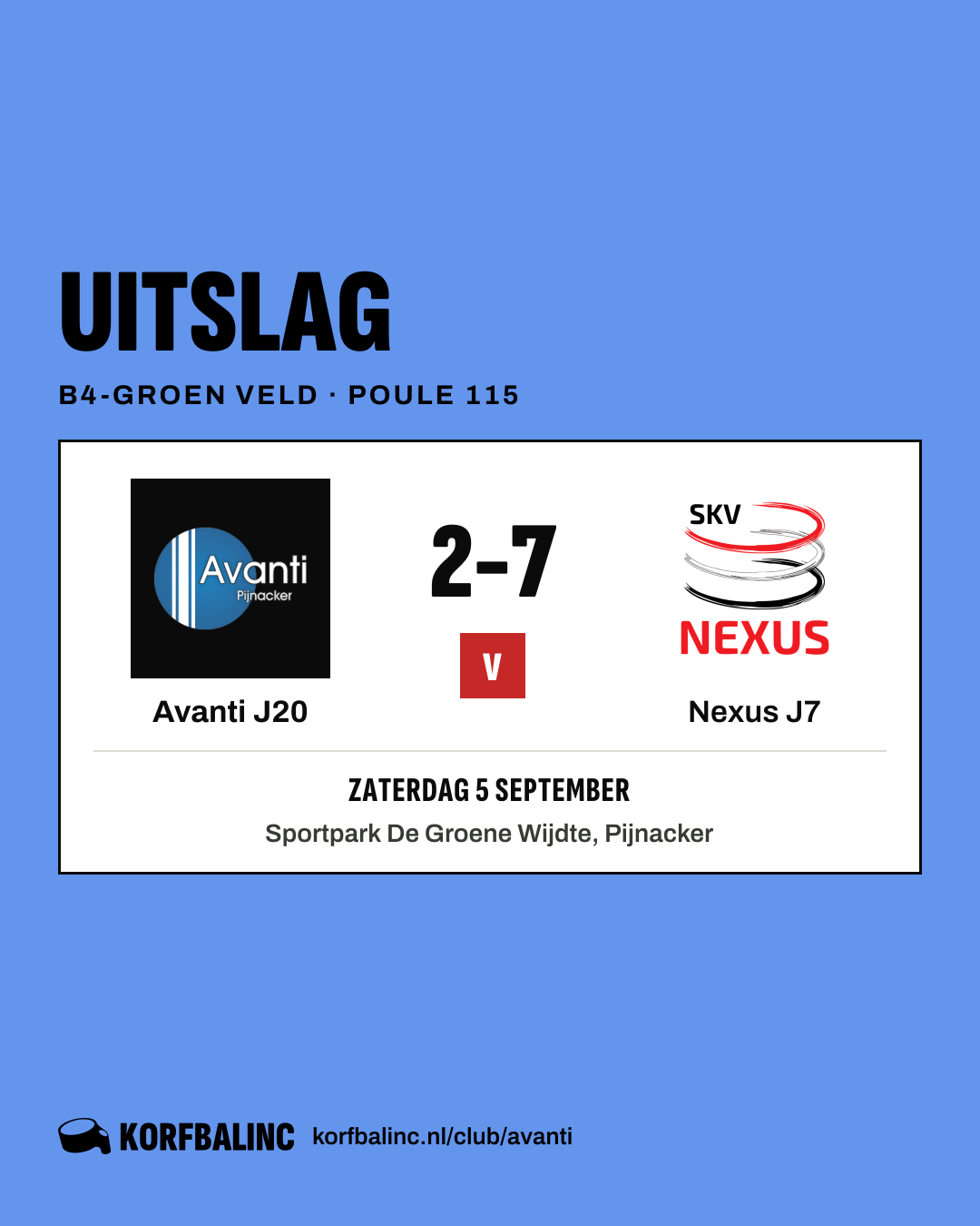 Avanti J20 - Nexus J7