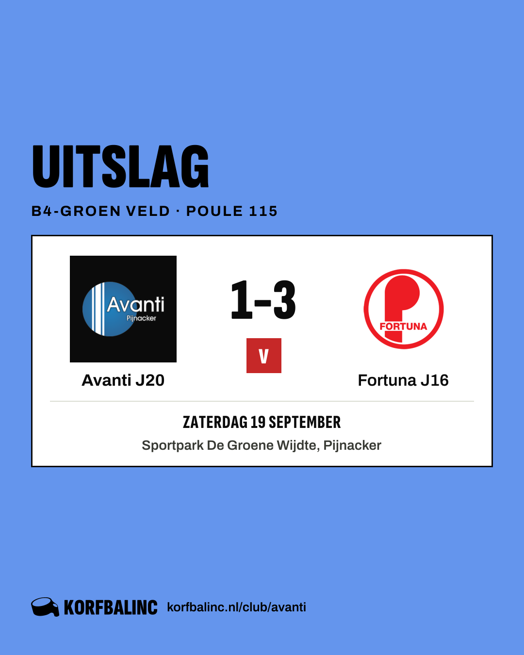 Avanti J20 - Fortuna J16