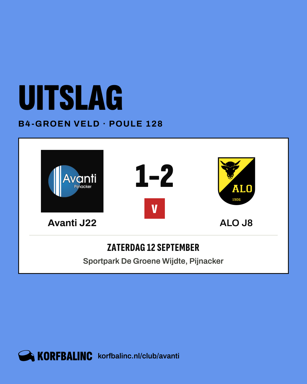 Avanti J22 - ALO J8
