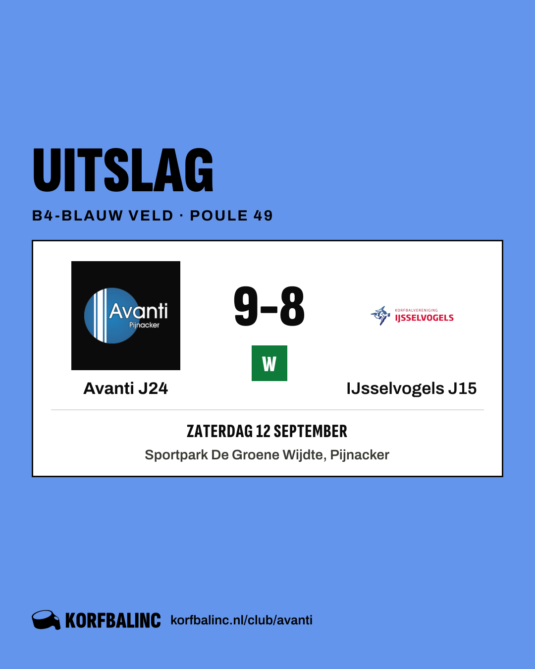 Avanti J24 - IJsselvogels J15