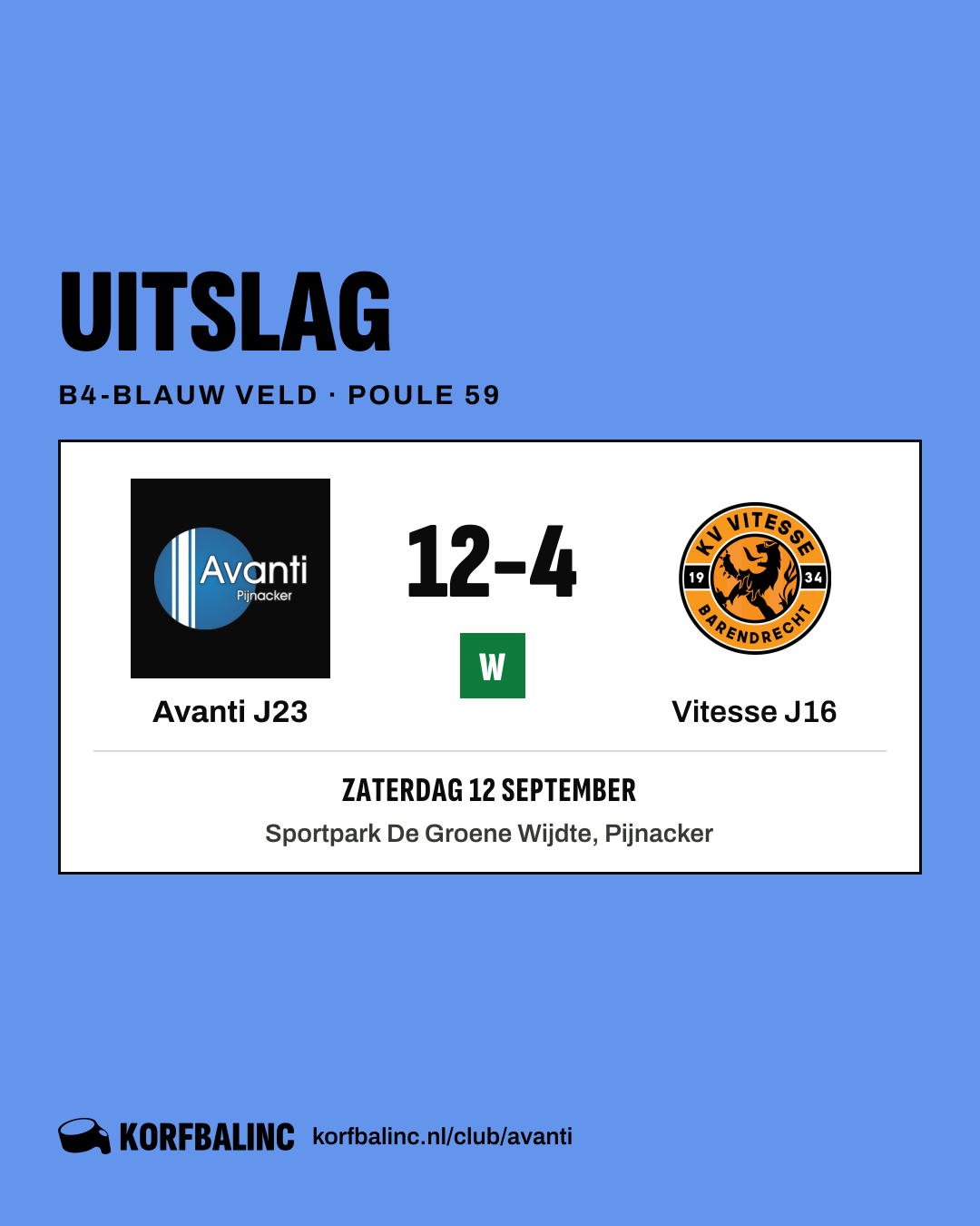 Avanti J23 - Vitesse J16