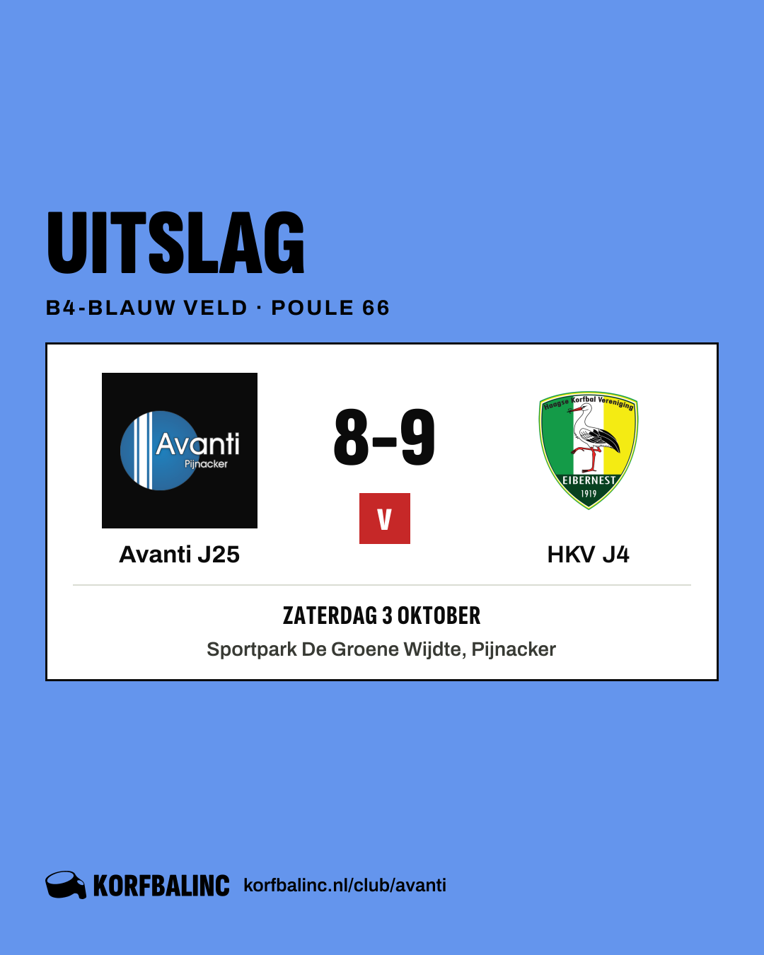 Avanti J25 - HKV J4
