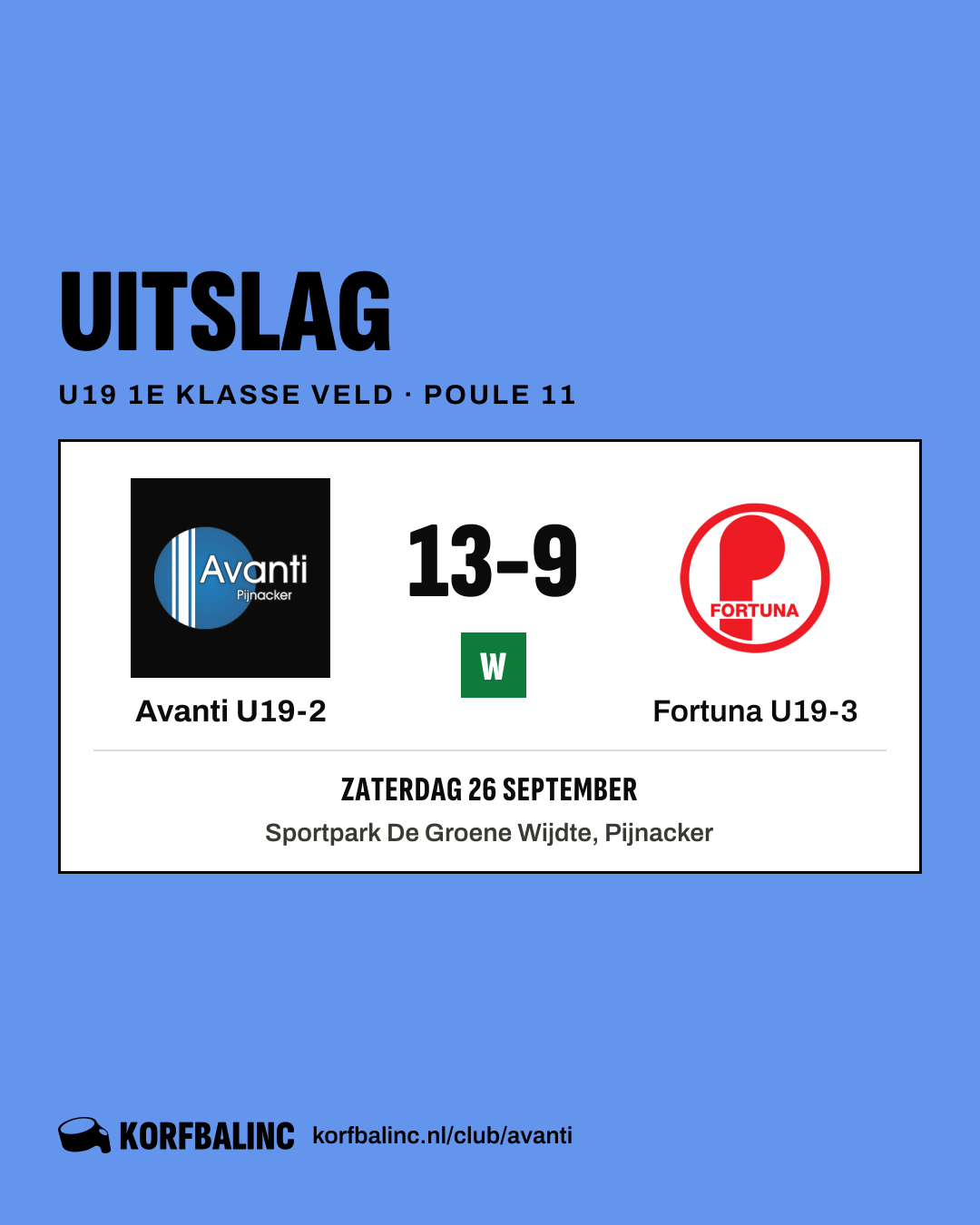 Avanti U19-2 - Fortuna U19-3